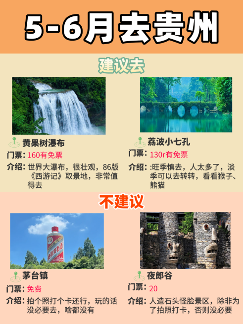 旅游攻略小红书封面预览效果