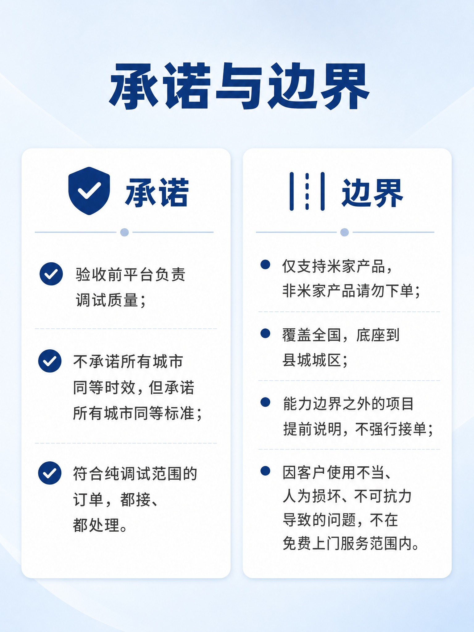 [商品] 非实物服务类商品：米家全屋智能纯调试服务，无实物产品… - 图片创意预览