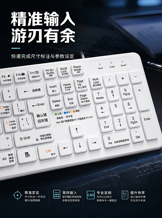 将图一的键盘换成图二的键盘，键盘是薄膜键盘，按键扁平，8K超清晰，超高分辨率，文字内容改为关于PS的，比例为3：4