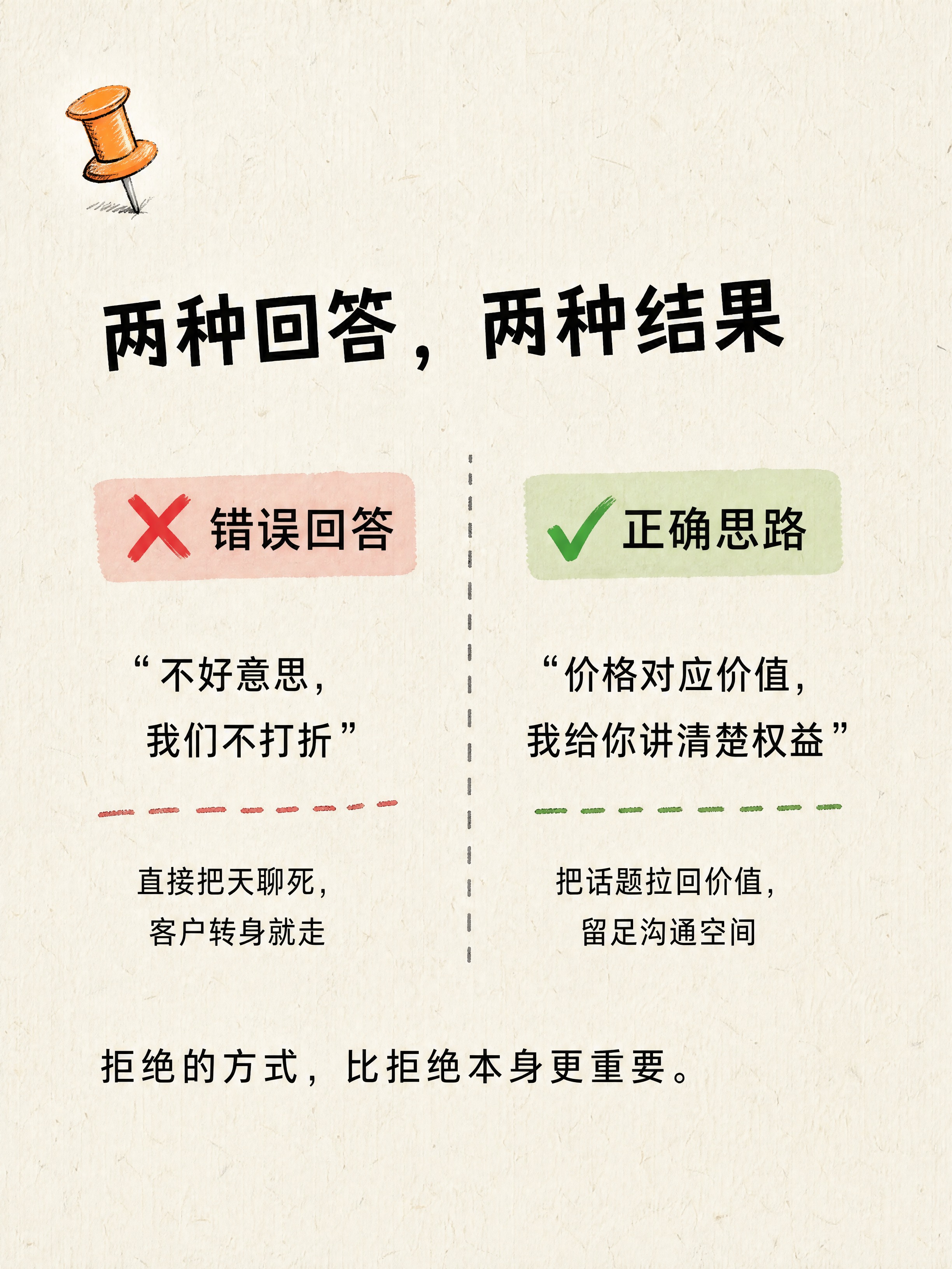 小红书笔记正文图，两种对比风格，米白纸张手绘感风格，与之前系列… - 图片创意预览