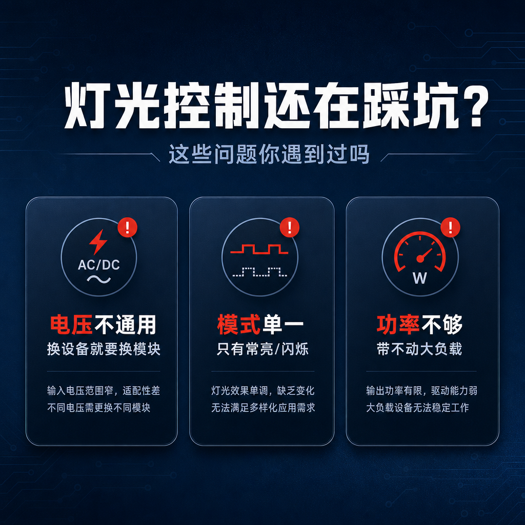[商品] 本页为痛点页，不使用产品实物图。 [画面] 目标：直… - 图片创意预览