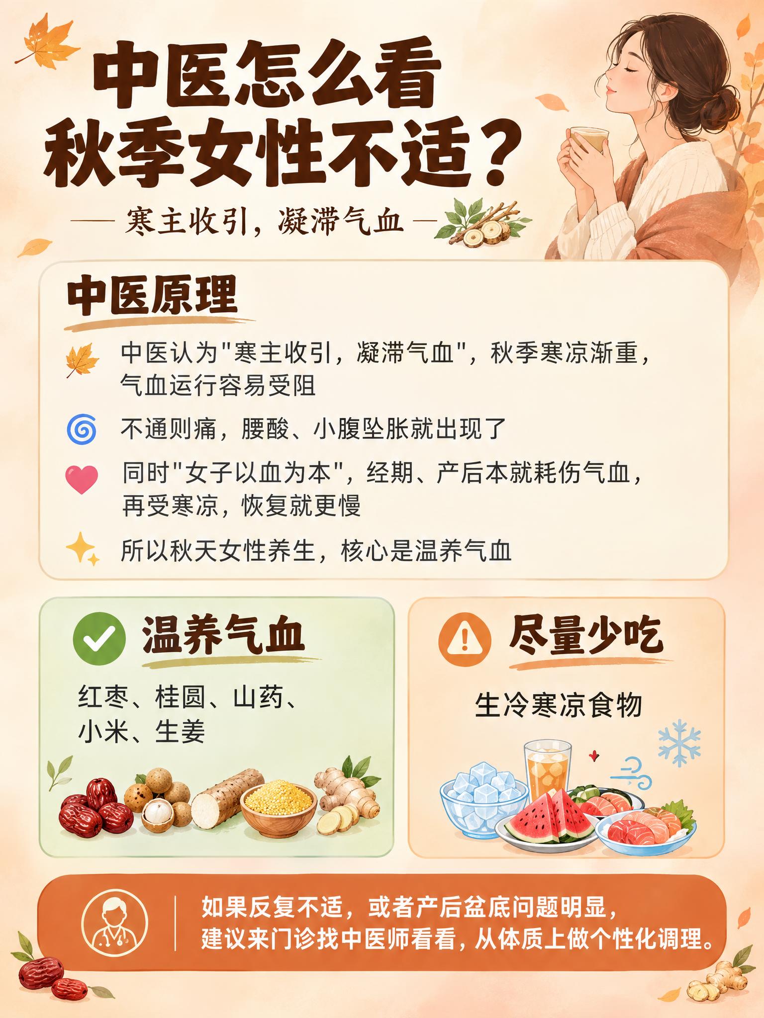 小红书中医养生科普信息图，温暖米橘/奶油色系，中式养生杂志风，… - 图片创意预览