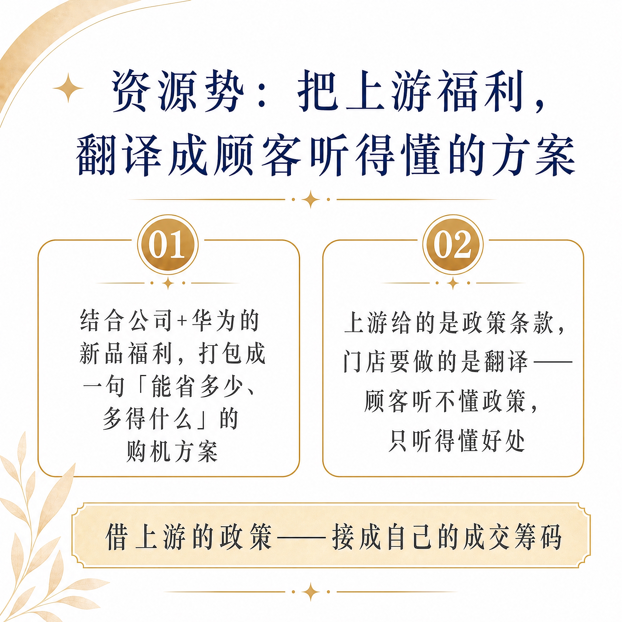 参考图的白金配色和商务简约风格，制作一张1:1正方形海报。画面… - 图片创意预览