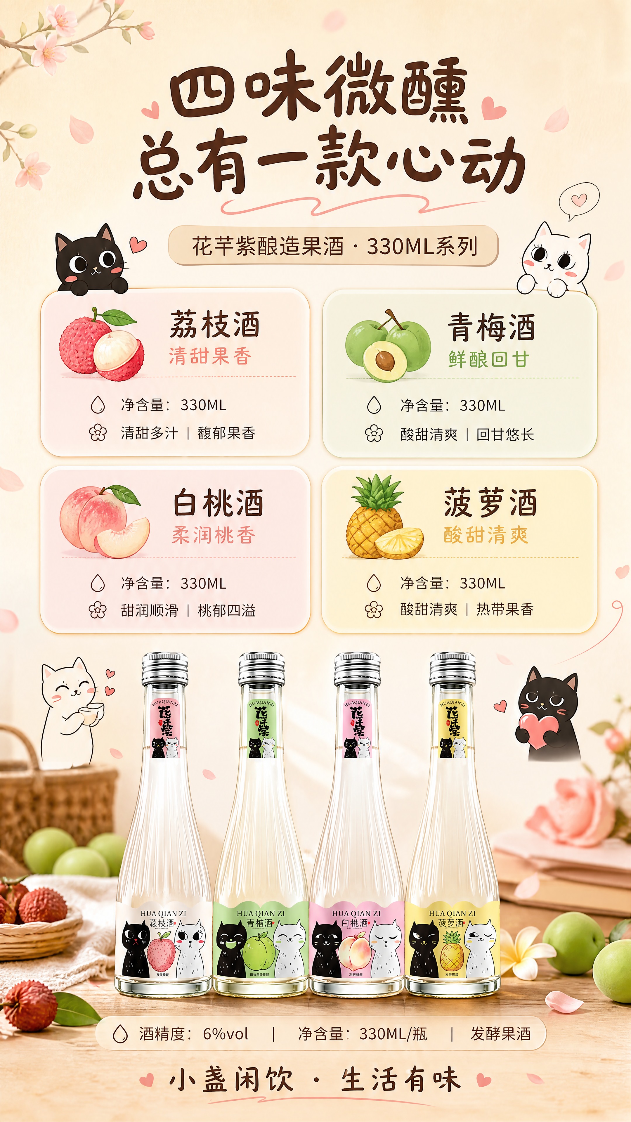 [商品] 使用【图1】荔枝酒、【图2】青梅酒、【图3】白桃酒、… - 图片创意预览