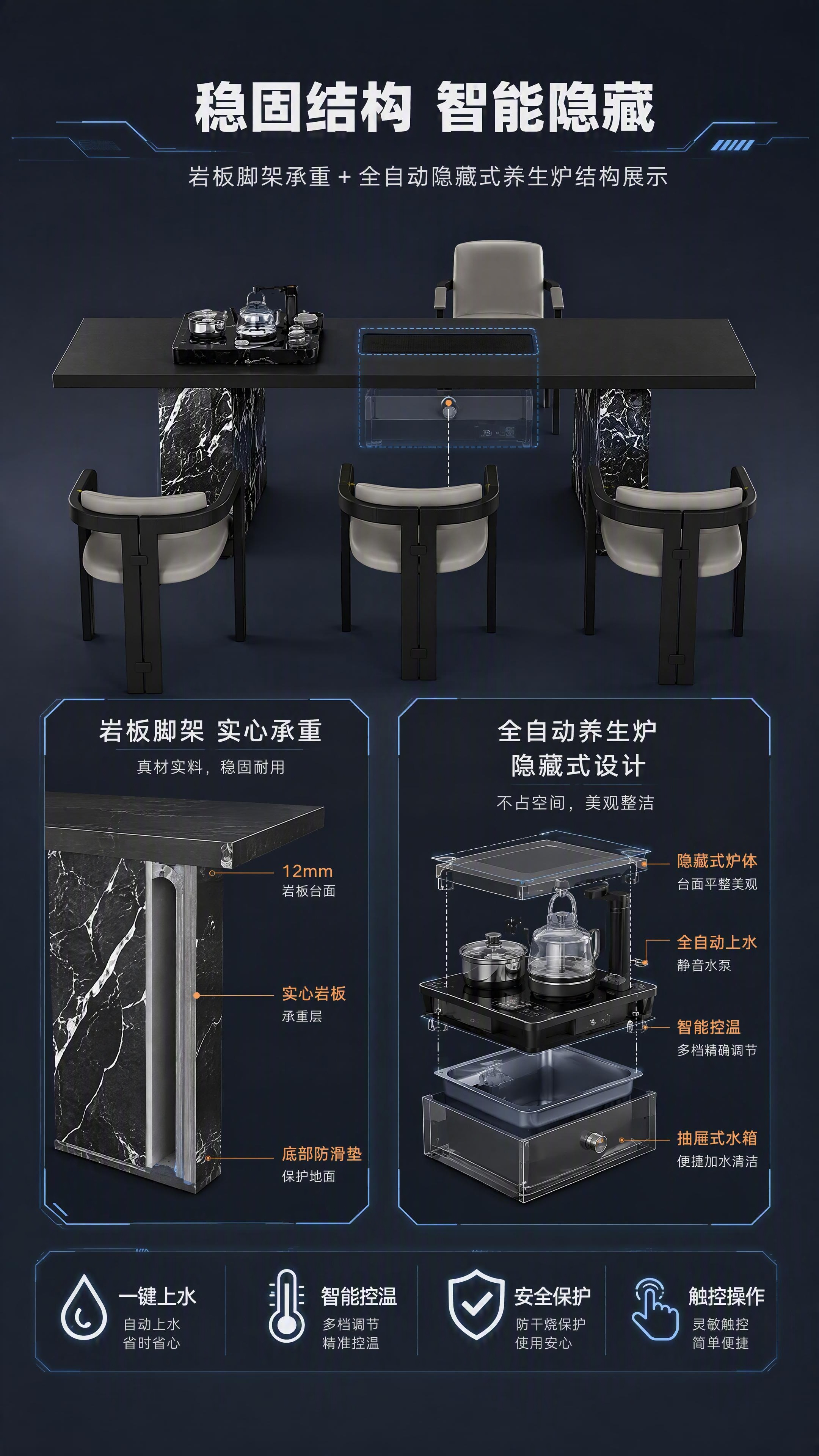 [第4张] 结构解析页-岩板脚架承重+全自动隐藏式养生炉结构展… - 图片创意预览