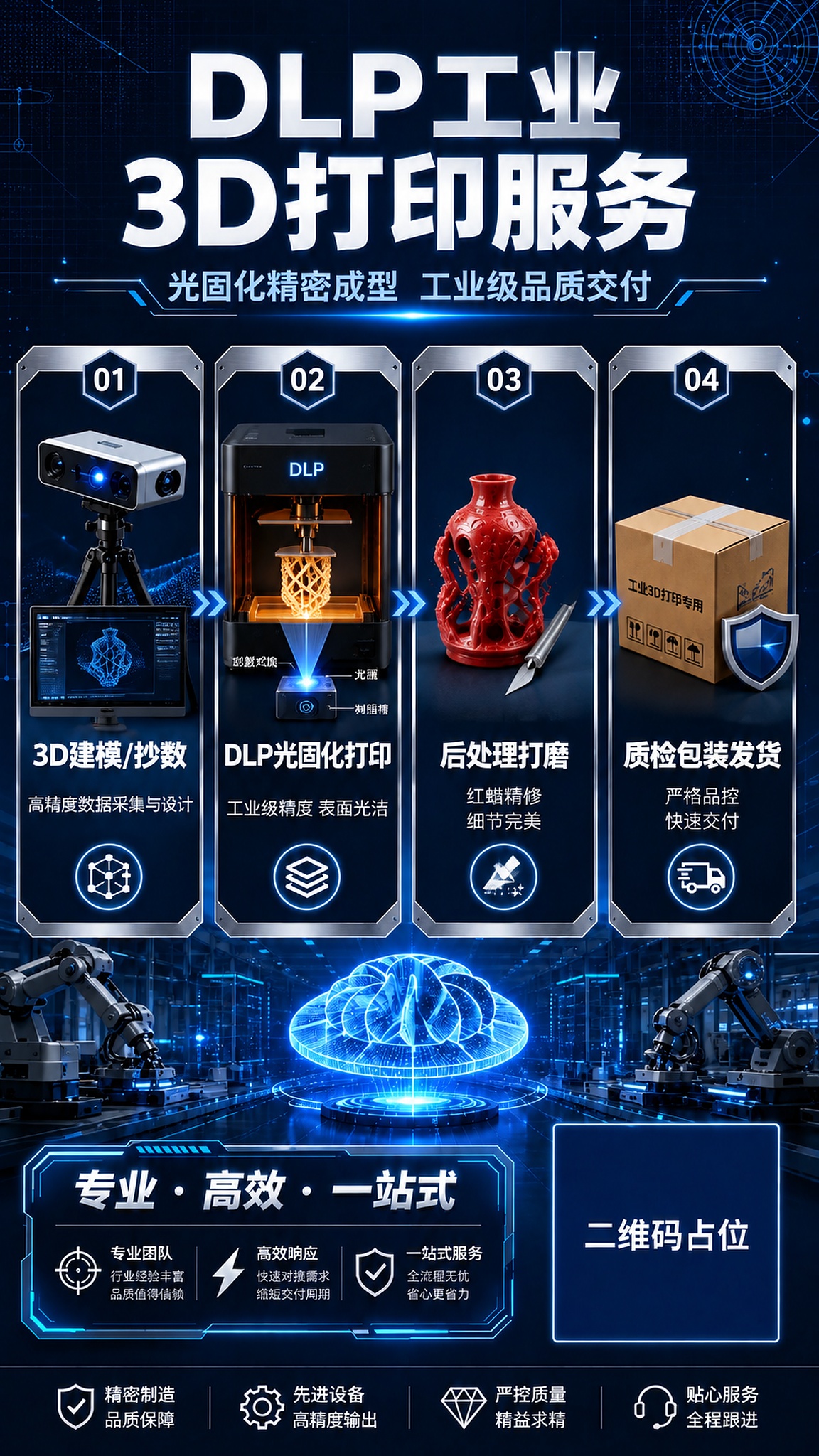 基于参考图的版式和工业科技风格，重新生成一张DLP工业3D打印… - 图片创意预览