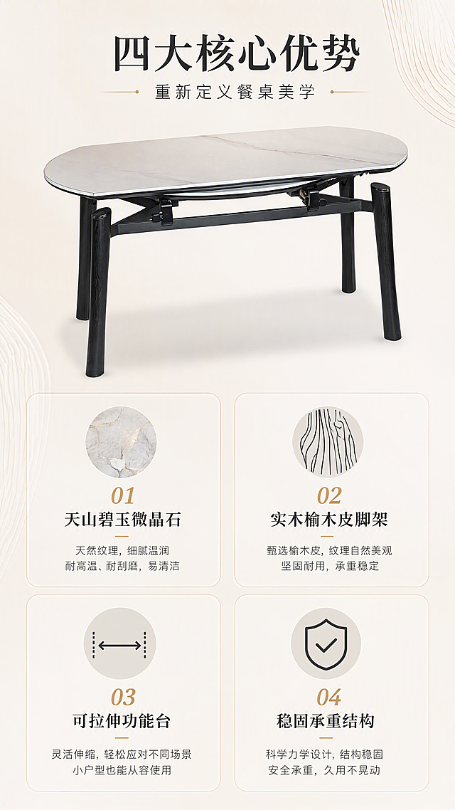 [第2张] 详情页核心卖点页-四大核心优势总览。本张使用【图1】作为商品主体展示。
[氛围/风格] 现代简约亮调风，干净高级，信息层级清晰，商业设计感。
[元素布局] 产品斜侧视角置于画面上方，占比约40%；下方分为四个图标化卖点区块，2×2排列；背景为浅米色渐变底，带细微几何纹理装饰；产品结构、材质、颜色与输入图一致。
[光影质感] 顶部均匀柔光，产品底部自然投影，整体明亮干净，突出产品轮廓。
[配色色系] 全局底色 #F8F6F2 米白亮调；主色深灰+黑色；辅助色浅金点缀、浅灰图标底。
[视角构图] 产品45°斜侧视角居上，下方四宫格卖点，阅读动线自上而下。
[文字版式] 顶部主标题「四大核心优势」，副标题「重新定义餐桌美学」；下方四个卖点区块各配简约图标：01「天山碧玉微晶石」配石材纹理图标，02「实木榆木皮脚架」配木纹图标，03「可拉伸功能台」配箭头拉伸图标，04「稳固承重结构」配盾牌图标；每个卖点下配2行小字说明；文字清晰可读，字号适中。
[比例分辨率] 9:16竖版比例，4K分辨率，文字清晰可辨，高清画质。
[负向提示词] 产品变形，结构错误，水印，文字错乱，文字过小，颜色偏差，背景杂乱。
