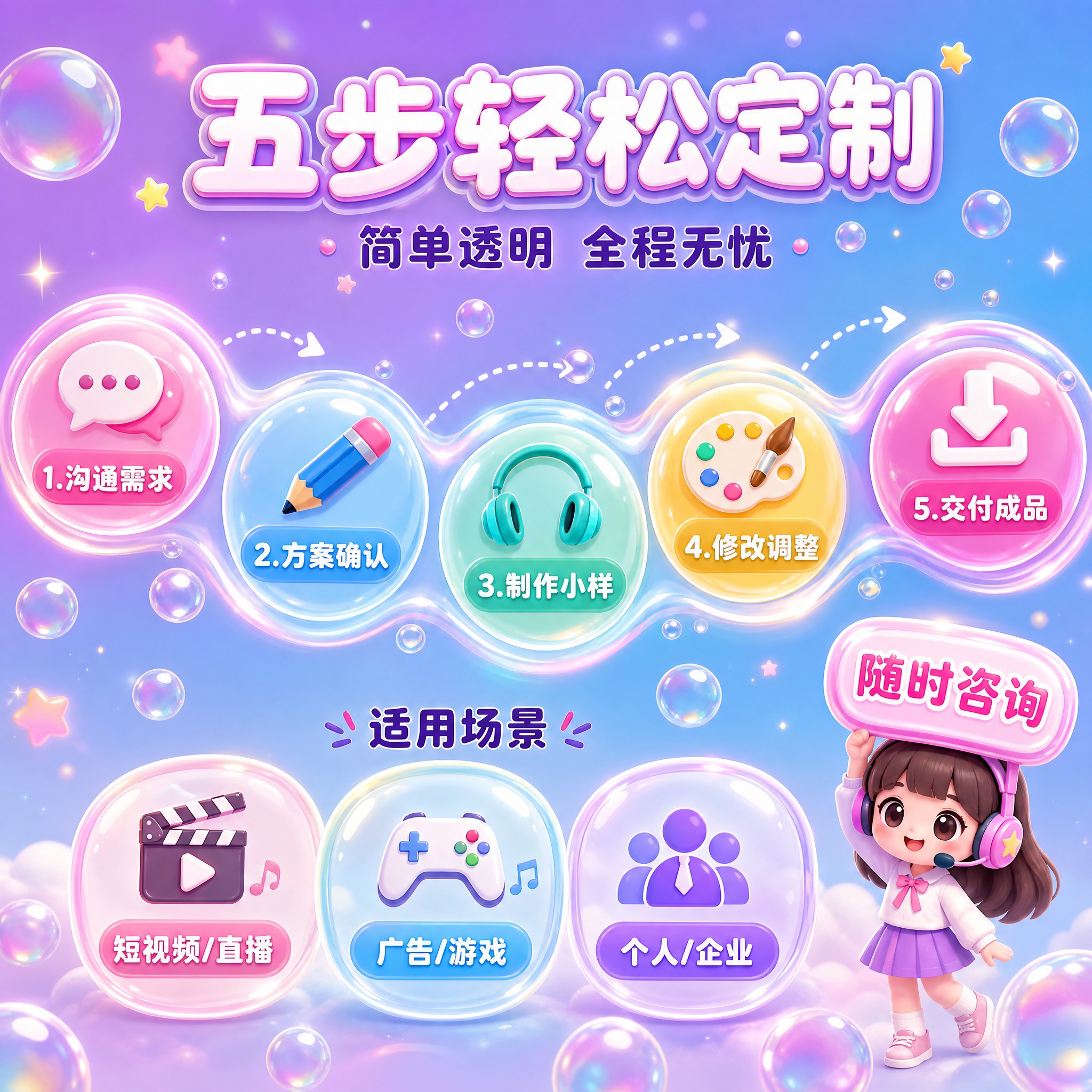 [主图-5] 流程范围与体验 降低顾虑。音乐定制制作服务主图，… - 图片创意预览