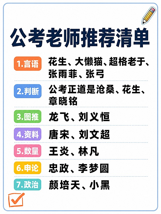 小红书笔记大字封面，纯大字+手账清单风，版式精美，小红书笔记封面质感，适合信息流点击。主标题必须完整呈现且为画面视觉中心，逐字锁定：「公考老师推荐清单」。主标题字号占画面约 28% 视觉权重，清晰可读，不得增删改字。背景：纯白色干净底，极简清爽。标题排版：主标题为扁平超粗黑体，深墨蓝色，居中靠上。画面主体为7大模块老师清单，分7行整齐排列，每行左侧是科目标签（橙/蓝/绿/紫/粉/黄/青马卡龙色圆角小标签），右侧是该科老师姓名，老师姓名字号大、加粗、黑色，为每行视觉重点，重点突出推荐老师：1.言语：花生、大懒猫、超格老于、张雨菲、张弓；2.判断：公考正道是沧桑、花生、章晓铭；3.图推：龙飞、刘义恒；4.资料：唐宋、刘文超；5.数量：王炎、林凡；6.申论：忠政、李梦圆；7.政治：颜培天、小黑。每位老师姓名清晰醒目，占比大，重点突出。装饰：右上角 1 个 ✏️ 铅笔 emoji 小贴纸；左下角 1 个手绘橙色小对勾；整体加淡蓝色细圆角外框；emoji 不与主标题逐字混排，禁止底部横排多个。整体氛围：干货清单、简洁明了、老师姓名一目了然。画质：高清细腻，信息层级清晰，老师姓名文字最大最醒目，所有文字完整处于安全区内不可裁切，四周留安全边距。画面比例 3:4，4K。