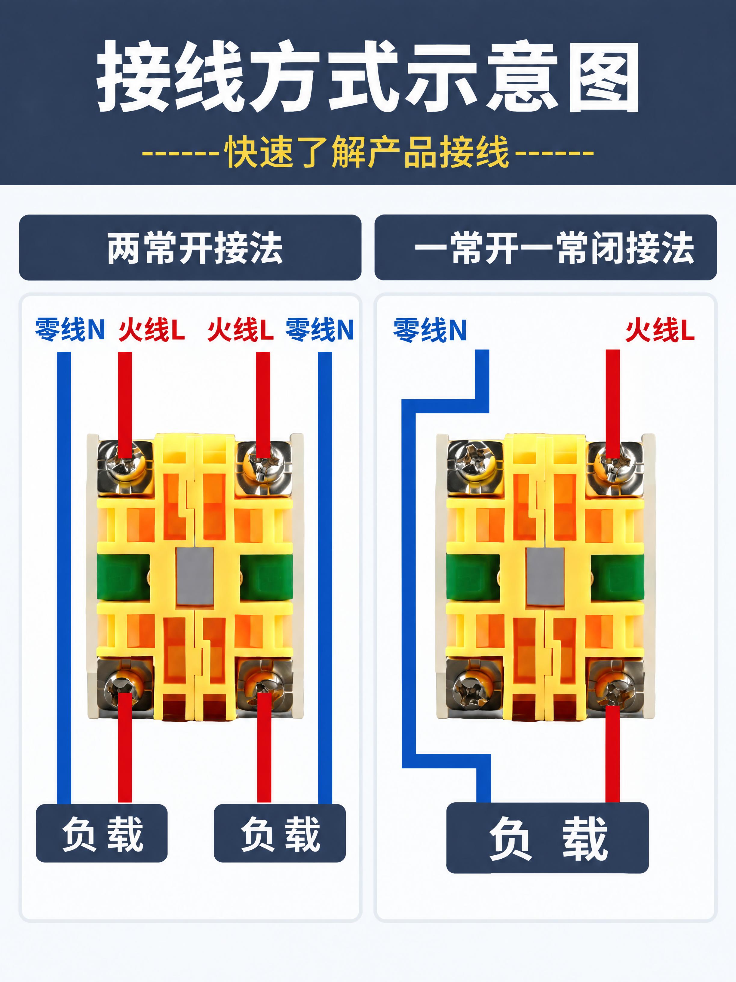 竖版750px宽，带灯按钮接线方式示意图页，全部用思源黑体。… - 图片创意预览