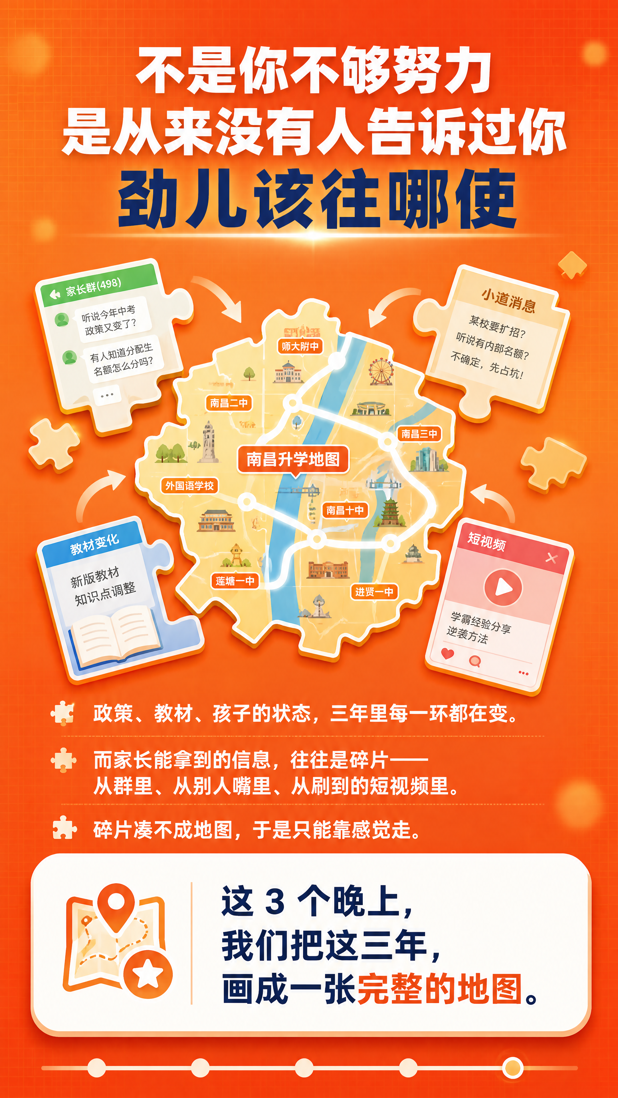 [画面] 抖音9:16竖版详情页第5张「转折屏」，橙色底色醒目… - 图片创意预览