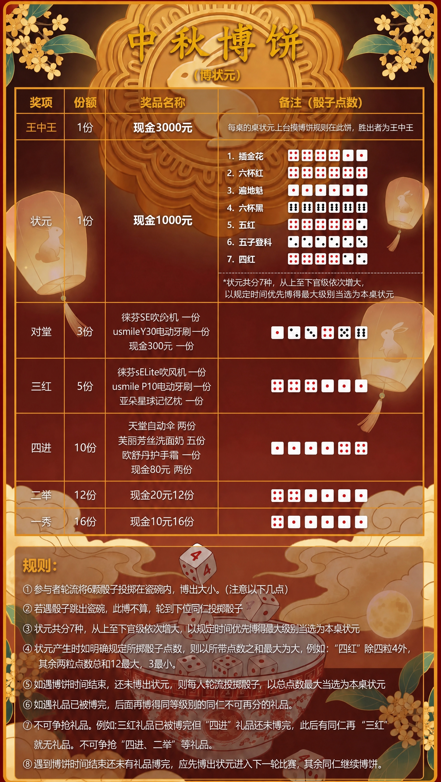 稿定 AI 图片作品 - 图片创意预览