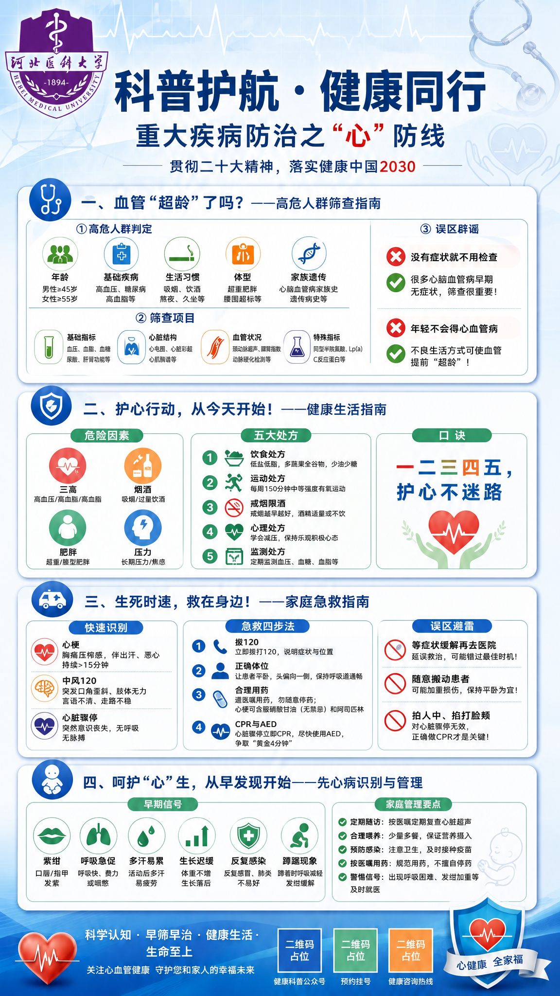 将海报左上角的校徽替换为图2中的河北医科大学校徽（紫色盾牌形，… - 图片创意预览