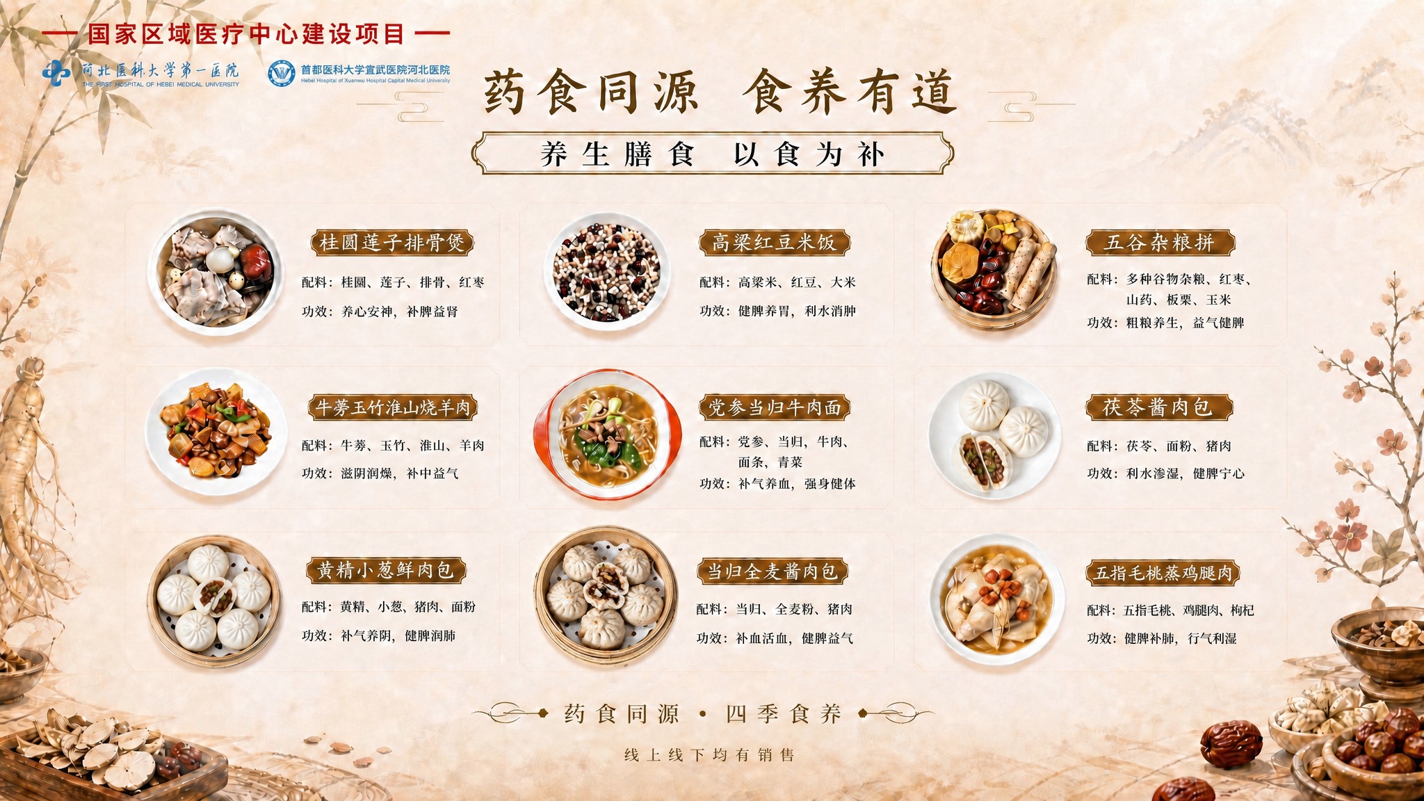 基于上一张药食同源养生膳食海报（已替换茯苓酱肉包、黄精小葱鲜肉… - 图片创意预览