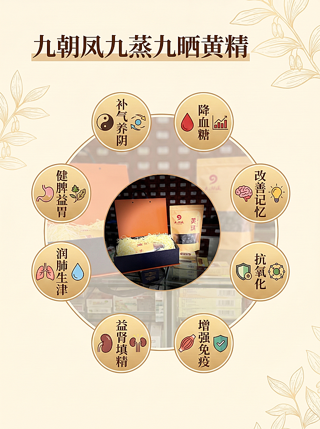 修改这张九蒸九晒黄精功效介绍图，将中间展示图替换为用户提供的九朝凤黄精产品图，主标题改为"九朝凤九蒸九晒黄精"，保留所有功效介绍内容，保持高级明亮风格，产品突出，效果真实