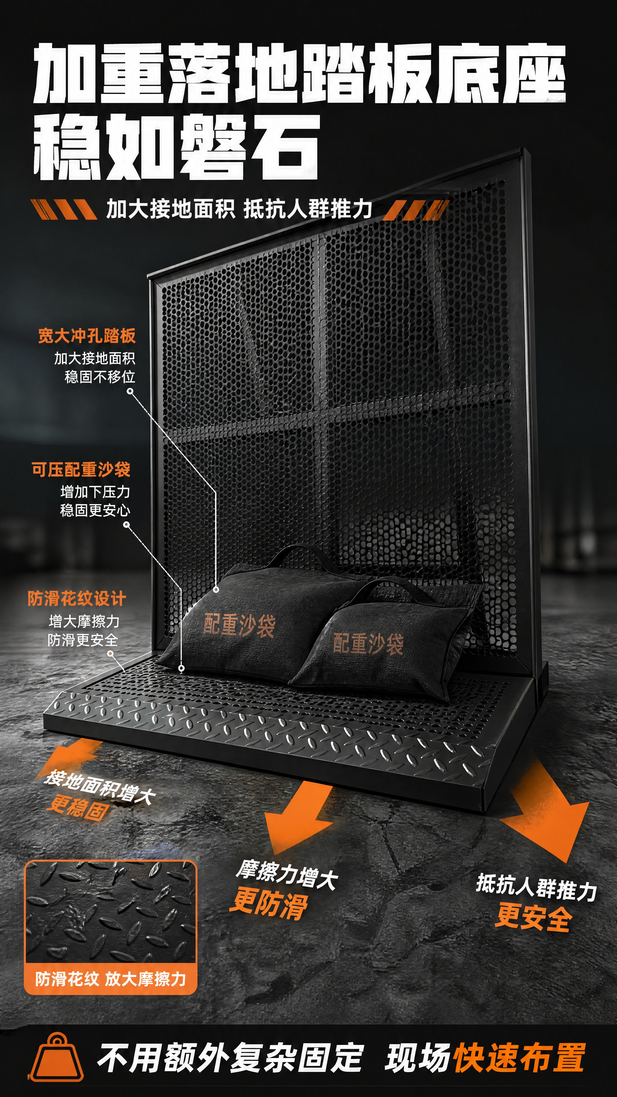 [商品] 使用【图2】【图8】防爆铁马护栏；保留底部加重踏板底… - 图片创意预览