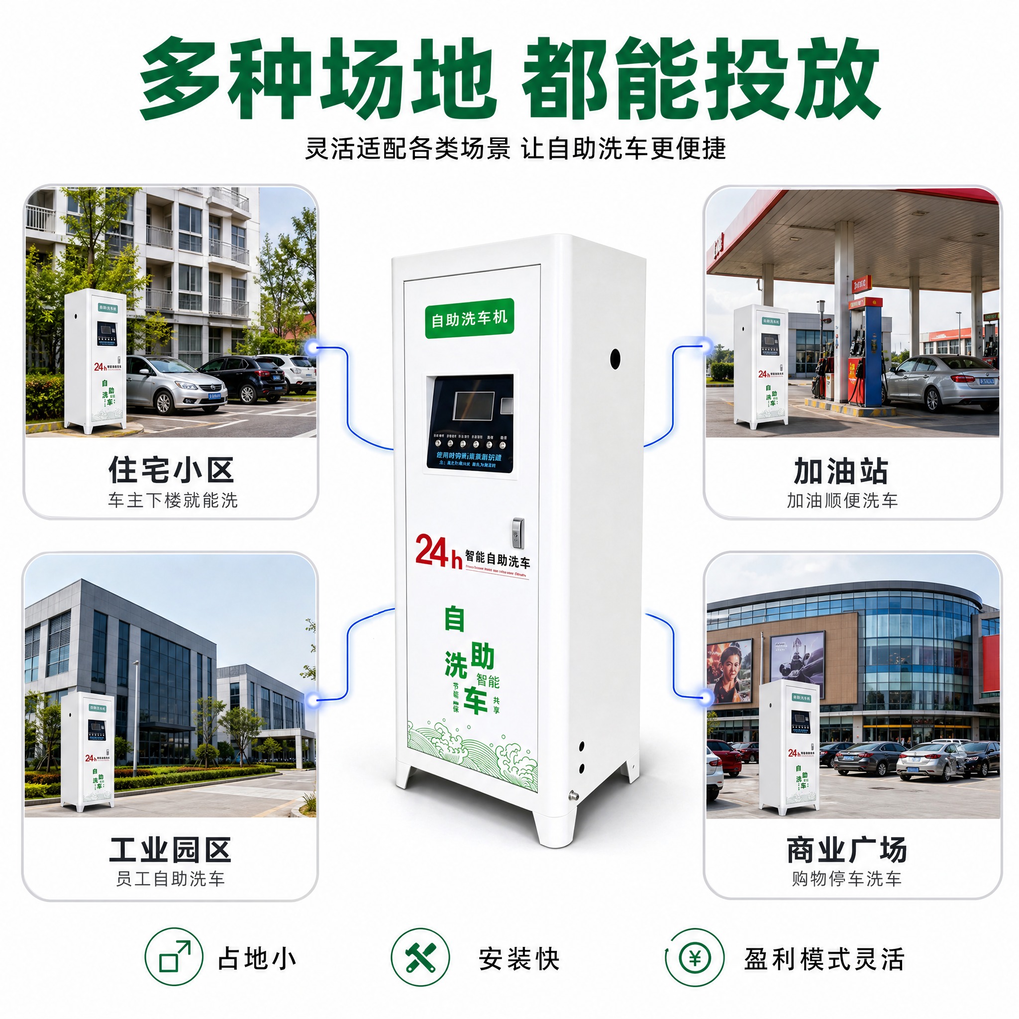 [主图-6] 自助洗车机 多场景适用展示 展示设备可投放的多种… - 图片创意预览