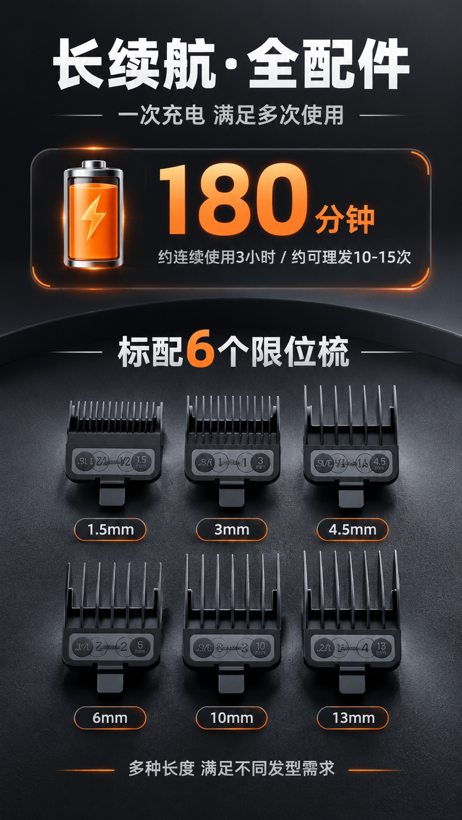 [商品] 使用【图5】6个madeshow限位梳卡尺配件；保留… - 图片创意预览