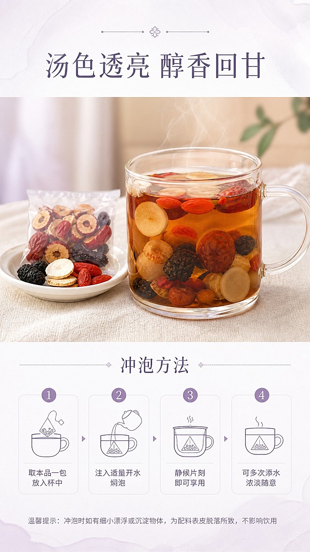 [商品] 使用产品图西洋参桑椹枸杞茶冲泡后的真实形态：透明玻璃杯中琥珀色茶汤透亮，杯中可见桑椹、红枣、枸杞子、桂圆、黄芪、黑果枸杞、西洋参舒展的原材，保留真实颜色与形态。
[画面] 详情页第五张，9:16竖版。上文下图布局：顶部标题区占15%；中部茶汤主视觉区占40%，一只透明玻璃杯盛满琥珀色茶汤，杯口热气轻盈，旁边一个小碟摆放茶包与少量原材，背景虚化柔和；下部冲泡方法区占45%，四个步骤横向或纵向排列（取一包放入杯中→注入适量开水焖泡→静候片刻即可享用→可多次添水浓淡随意），每步配淡紫圆形编号与细线简笔图标；最底部一行小字温馨提示。整体淡雅简约，留白充足。
[视觉] 套系策略：风格=淡雅简约中式养生茶商业摄影；标题字=细宋体衬线体；正文字=细黑体；主色=莫兰迪淡紫；背景延展=米白到淡紫的柔和渐变，细腻纸纹质感；强调色=浅灰紫，用于步骤编号与细线；标题色=深灰紫；正文色=中灰紫；组件=细线分隔、圆形细线图标、淡紫圆角卡片；光影=柔和自然侧光，茶汤通透有光泽，无明显硬阴影，整体清淡雅致。
[文字] 顶部居中主标题“汤色透亮 醇香回甘”深灰紫细宋体横排；冲泡方法四步文字横排：“取本品一包放入杯中”“注入适量开水焖泡”“静候片刻即可享用”“可多次添水浓淡随意”；底部小字“温馨提示：冲泡时如有细小漂浮或沉淀物体，为配料表皮脱落所致，不影响饮用”。所有文字横排，字号清晰可读。
[规格] 图片比例9:16竖版，2K分辨率，避免变形、错字、文字过小、冷蓝主色、品牌名称、水印、平台Logo。