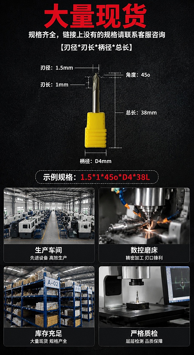 [本屏] 现货与生产实力展示页-大量现货规格齐全。本屏以【图1】为产品主体，严格参考模板【图2】的版式结构，指定示例规格修改为：1.5*1*45o*D4*38L。
[氛围/风格] 深色工业简约风，纹理质感背景，保持专业工业视觉，突出产品金属刀身的光泽和质感，文字清晰锐利。
[元素布局] 顶部保留模板原标题排版：大字红色「大量现货」，下方白色说明文字「规格齐全，链接上没有的规格请联系客服咨询」，接着标注格式说明【刃径*刃长*柄径*总长】。中上区域展示规格标注示意图，将示例规格明确替换为用户指定的1.5*1*45o*D4*38L，各个尺寸标注引线位置和模板完全一致，保留产品本身黄色刀套和金属刀身的色彩与结构。下半部分沿用模板的纵向双列四宫格布局，依次展示四个生产场景：左上车间、右上数控磨床、左下仓储货架、右下质检设备，保留原有场景文字说明，整体版式和模板完全对齐。
[光影质感] 整体光照均匀，场景图片清晰锐利，参数标注对比分明，产品刀身金属质感突出，文字清晰不发虚。
[配色色系] 全局深黑色纹理背景，主文字白色，标题红色，标注线条白色，和模板配色方案保持一致，对比清晰，符合工业风定位。
[视角构图] 严格遵循模板竖向构图，从上至下排版，信息层级和空间分割和模板保持一致，符合用户9:16手机浏览习惯。
[文字版式] 所有文字大小和位置参照模板，标题醒目，说明文字清晰可阅读，规格参数标注准确无误，不遮挡场景图片和产品主体。
[比例分辨率] 精确尺寸790*1440，9:16竖版比例，4K超高清分辨率，保证文字清晰，产品细节可辨。
[负向提示词] 规格参数文字错误，文字模糊，排版错位，产品变形，颜色偏差，场景扭曲，水印，缺件错件