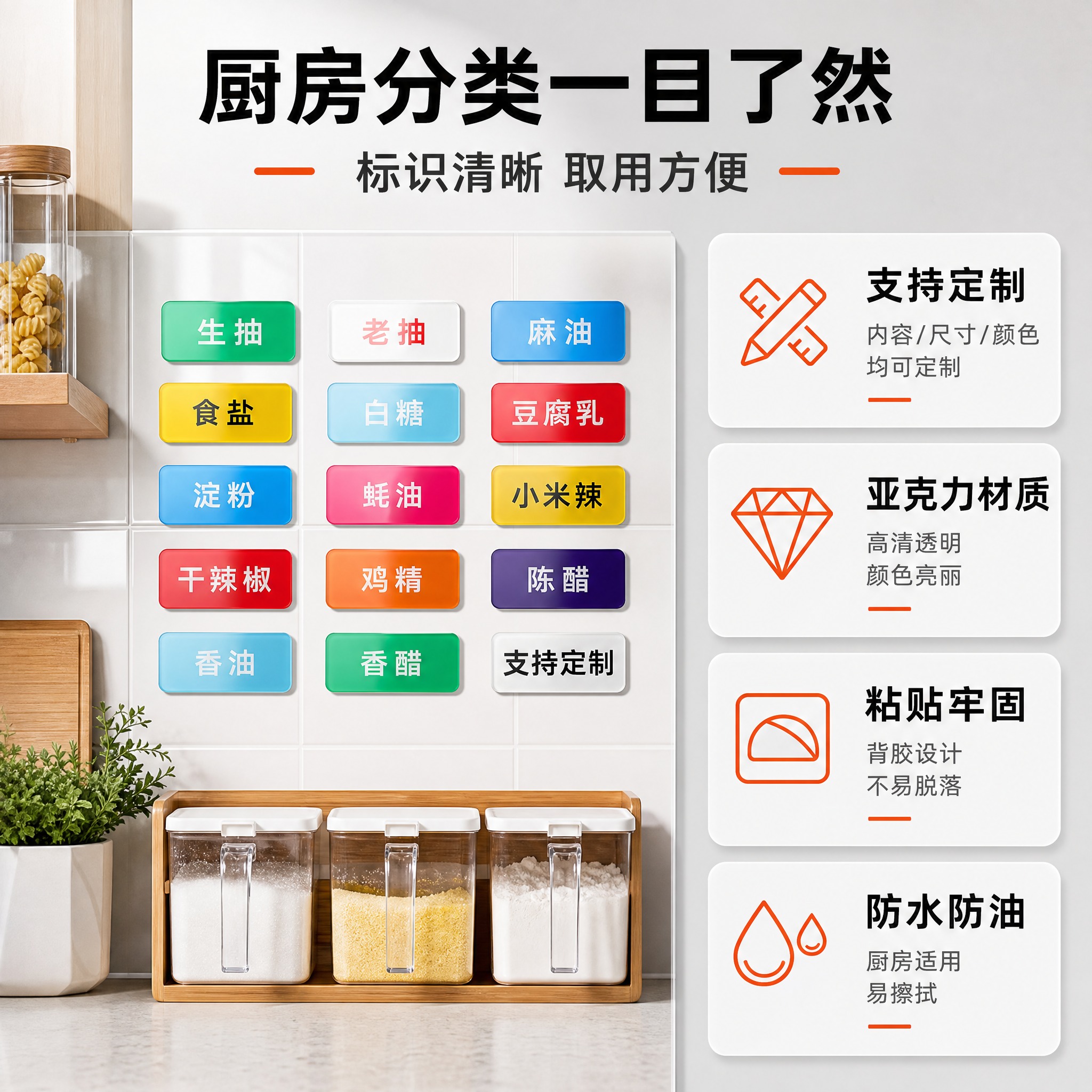 [主图-2] 核心卖点图，突出亚克力厨房标识牌的定制能力与使用… - 图片创意预览