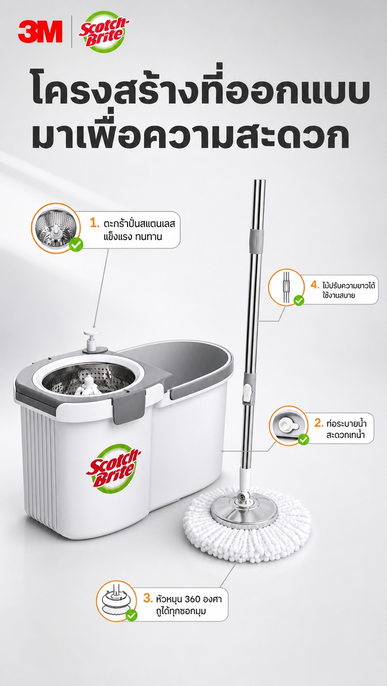 [商品] 使用【图1】3M Scotch-Brite 旋转拖把… - 图片创意预览