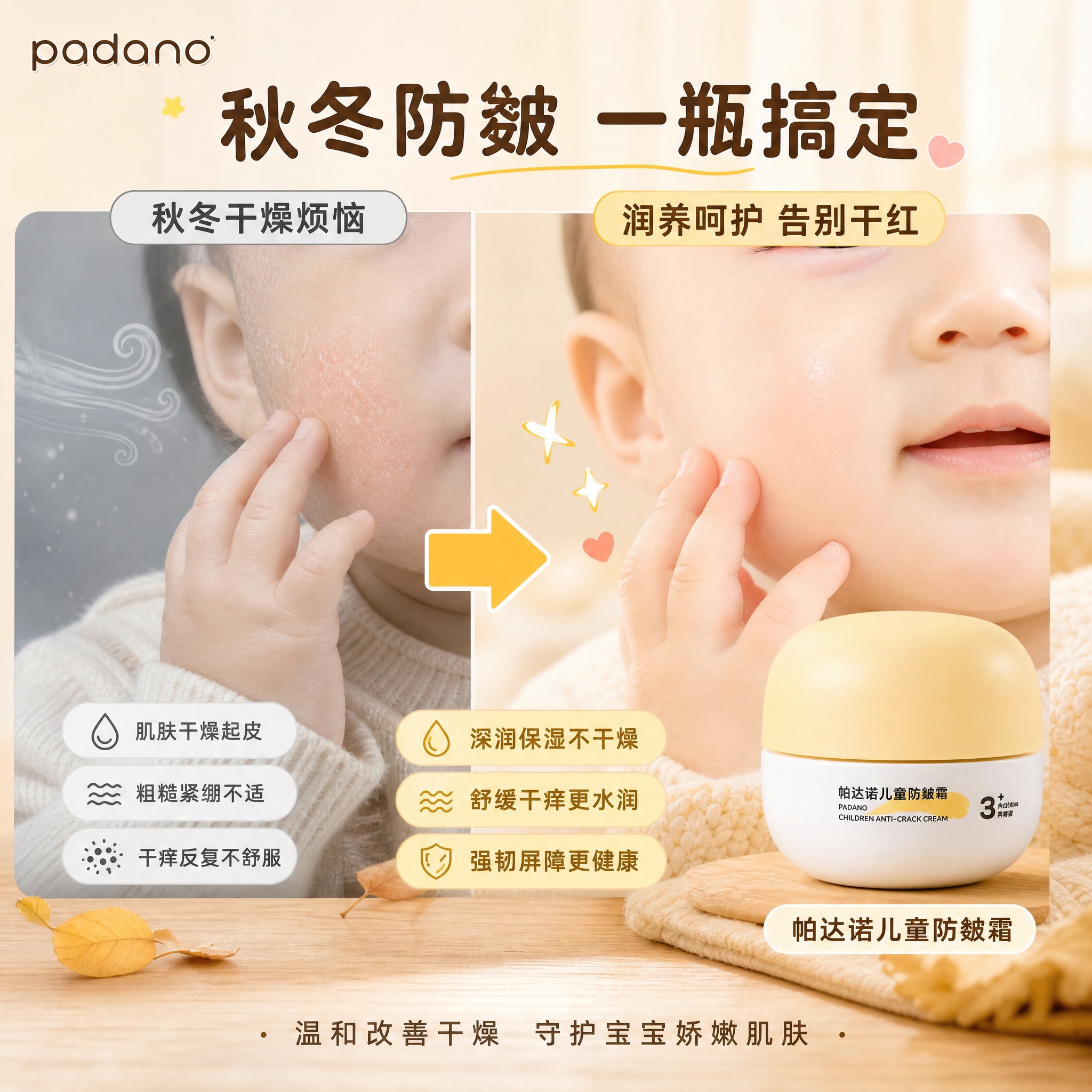 [主图-6] 帕达诺儿童防皴霜50g大白瓶 秋冬防皴痛点对比… - 图片创意预览