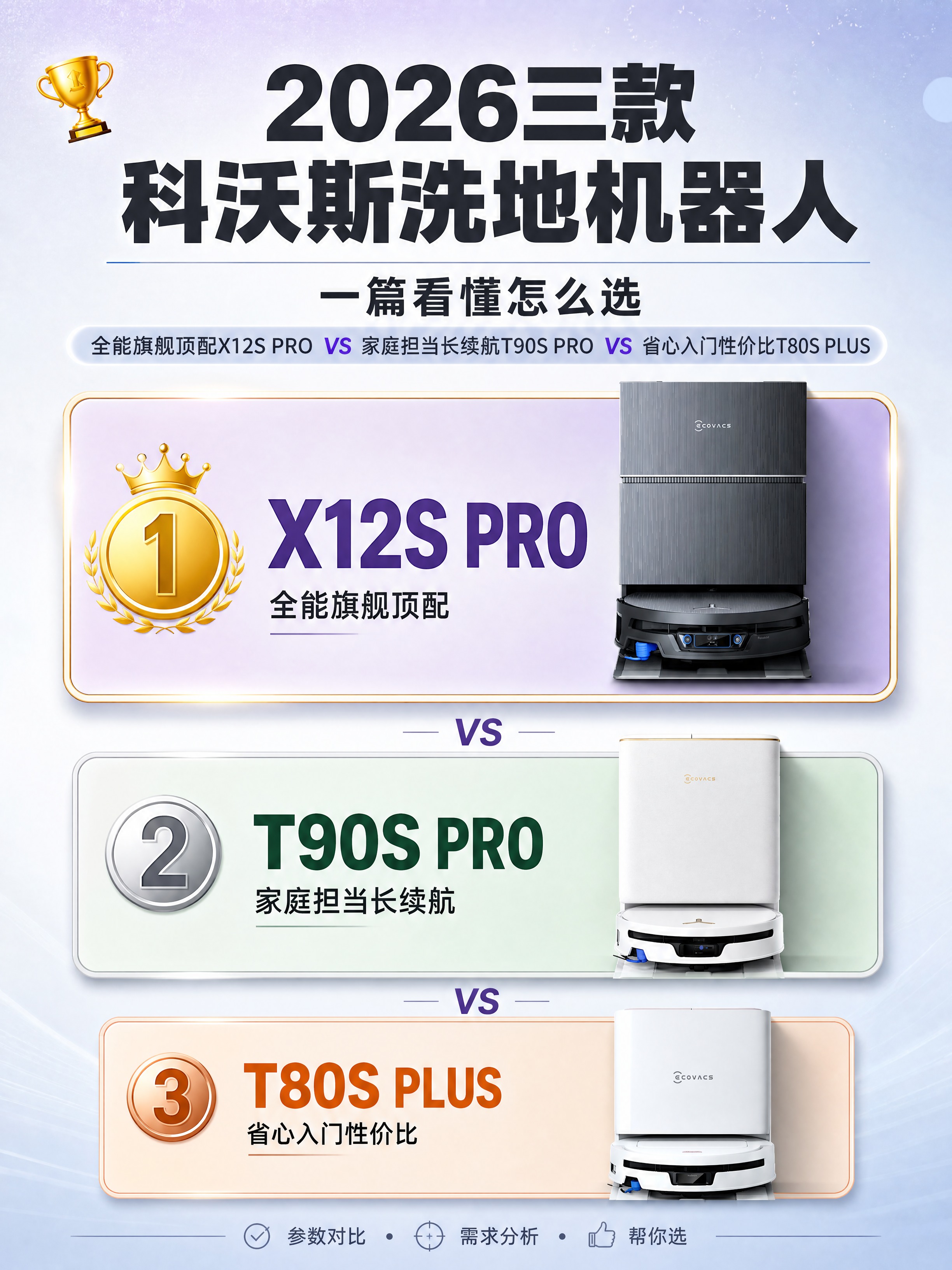 小红书笔记大字封面，配图大字，ins清新科技风，排行榜式卡片布… - 图片创意预览
