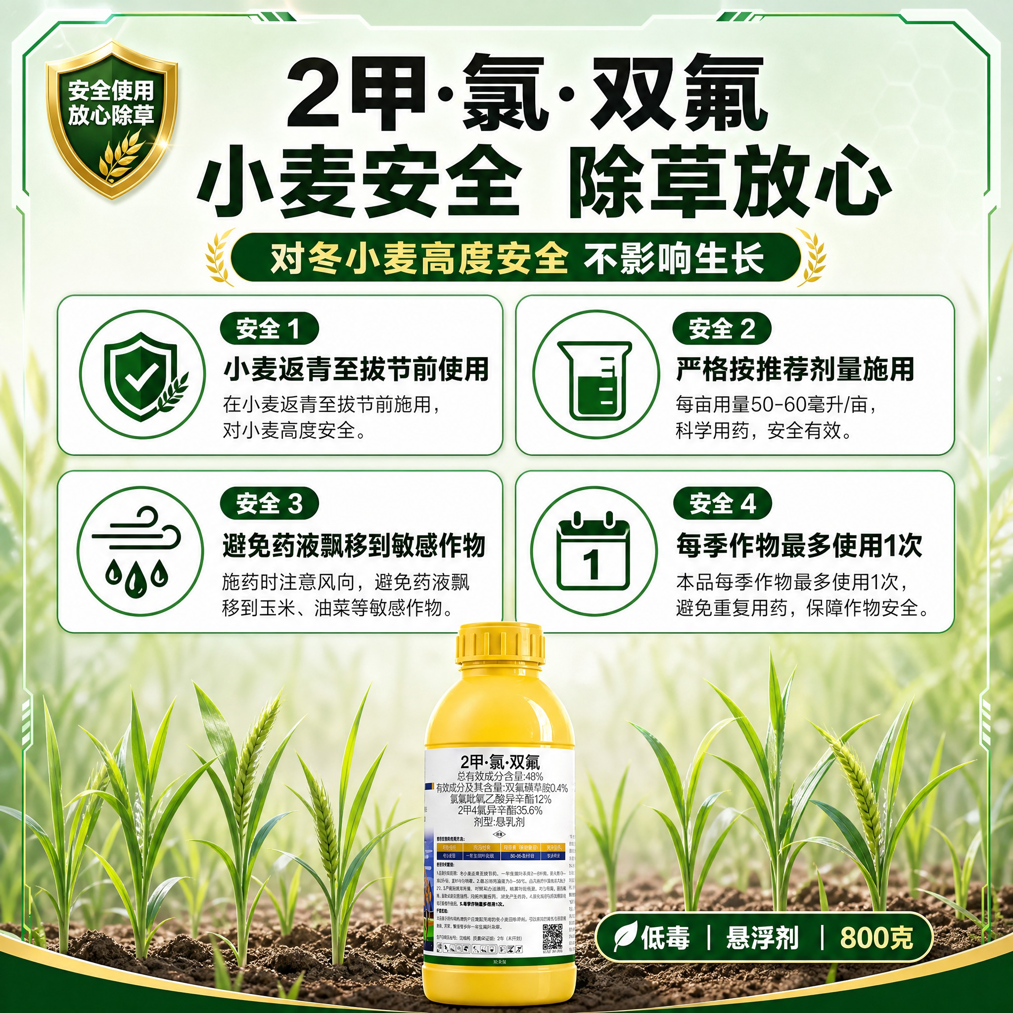[主图-7] 2甲·氯·双氟 小麦阔叶草专用除草剂 安全性与注… - 图片创意预览