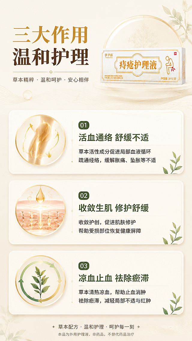 [第4张] 详情页作用机理-三大作用原理说明。本张使用【图1】作为产品小图展示。
[氛围/风格] 专业机理说明风，清晰易懂，中式草本配色，可信严谨。
[元素布局] 画面采用三栏纵向卡片式布局，从上到下依次展示三大作用；每栏左侧为图标区，右侧为文字说明；产品小图置于顶部右侧；背景有淡色草本纹理和流动线条表现渗透吸收。
[光影质感] 整体均匀柔光，卡片有轻微投影增加层次，图标有光泽感，整体明亮干净。
[配色色系] 全局底色 #F8F3E8；主色 #D4A24A 暖金；辅助色 #5C7A3E 草本绿、深棕。
[视角构图] 纵向三栏卡片式，阅读动线顶部标题 → 自上而下三大作用卡片。
[文字版式] 顶部主标题「三大作用 温和护理」；三张卡片分别：「活血通络 舒缓不适」配经络流动图标、「收敛生肌 修护舒缓」配肌肤修护图标、「凉血止血 祛除瘀滞」配草本循环图标；每张卡片有主标题 + 2行简短说明；产品小图在右上角圆形底衬中；文字层级清晰，黑体为主。
[比例分辨率] 9:16 竖版比例，4K 分辨率，文字清晰可辨，高清画质。
[负向提示词] 医疗化承诺，绝对化用语，文字错乱，产品变形，水印，背景杂乱。