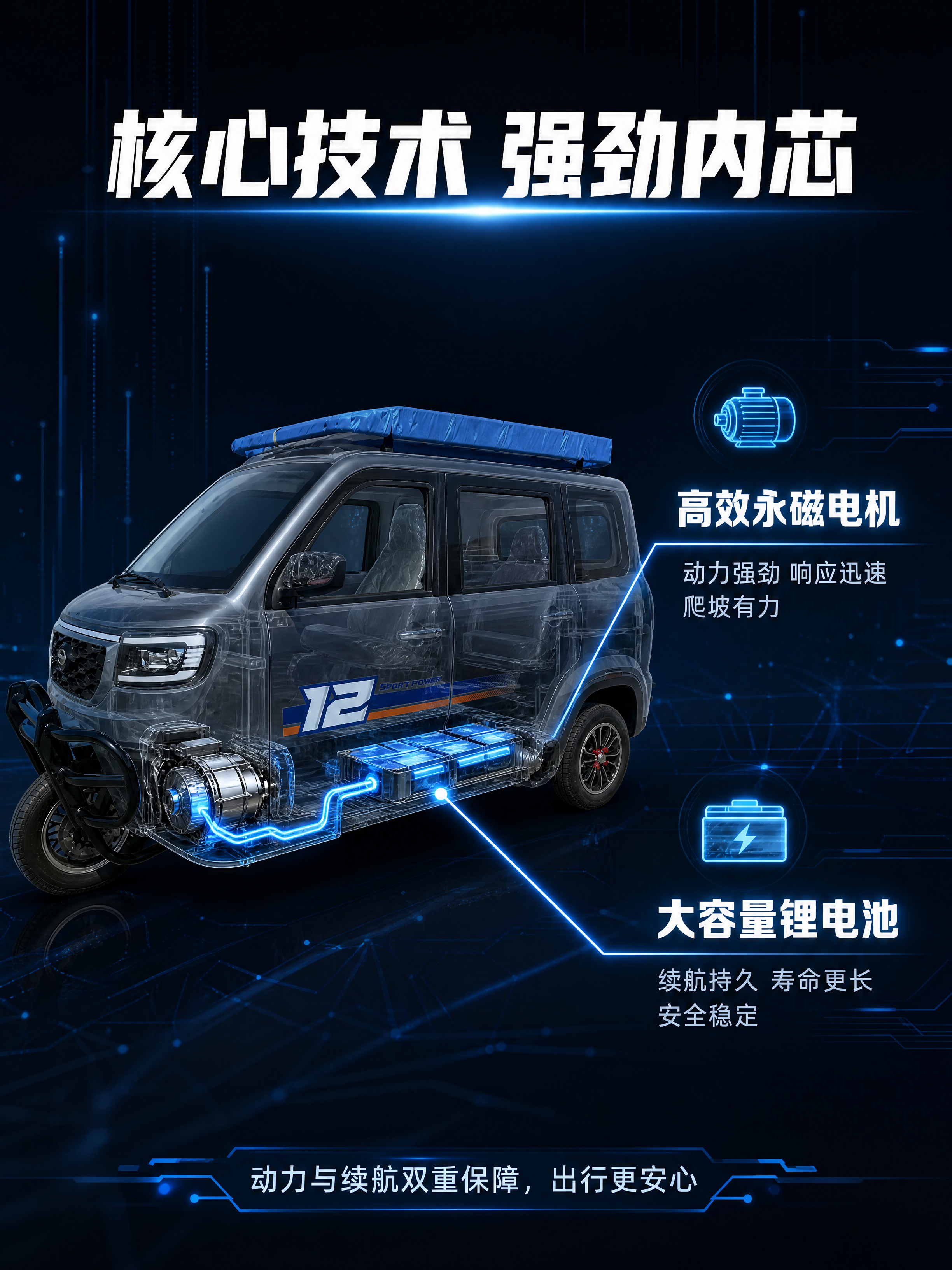 [商品] 使用【图2】灰色电动三轮篷车；保留整车外观结构、灰色… - 图片创意预览