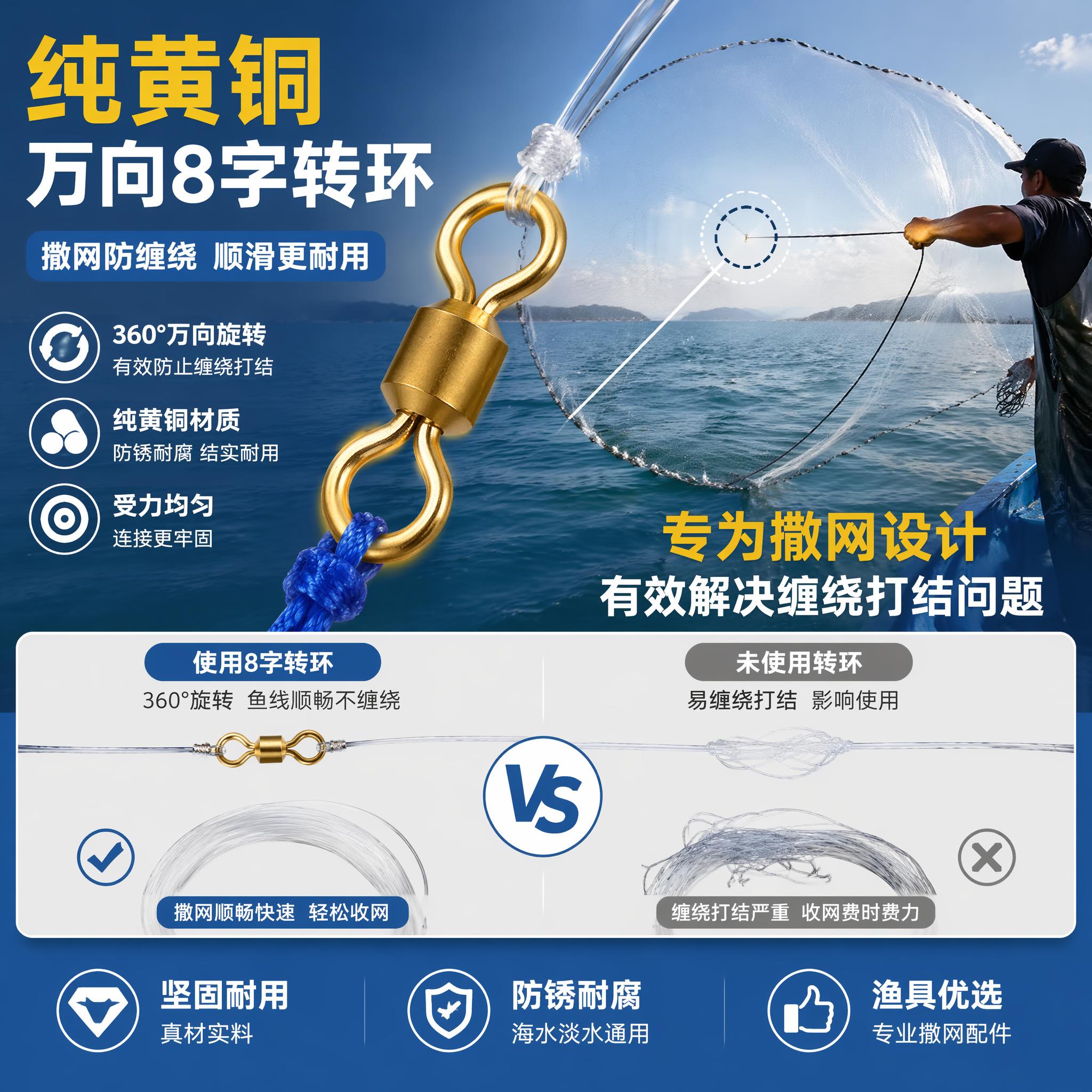 纯黄铜万向8字转环适用钓鱼撒网场景主图，展示产品作为渔具配件连… - 图片创意预览