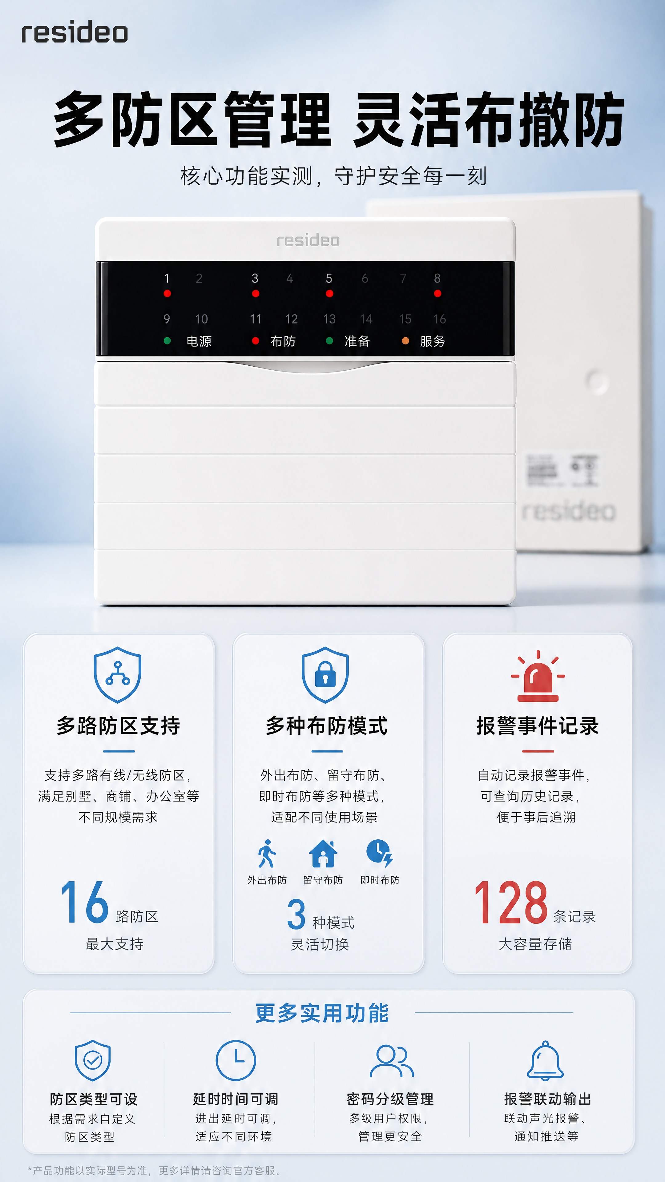 [商品] 使用【图1】域适都2300系列报警主机键盘面板为主，… - 图片创意预览