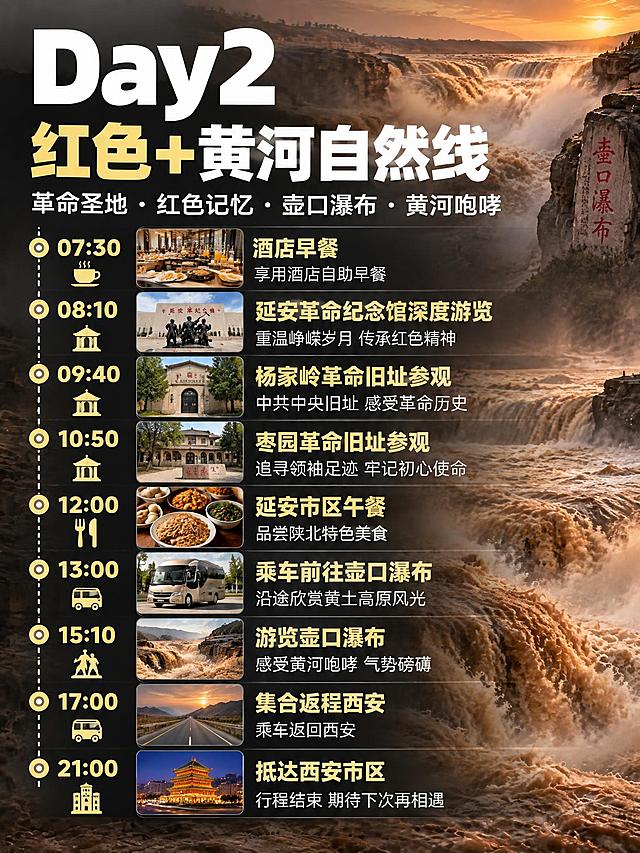 参考这张Day1行程海报的整体版式、设计风格、时间轴排版和黑金质感，制作Day2详细行程时间线配图。顶部主标题改为"Day2 红色+黄河自然线"。主体时间轴清晰呈现9个时间节点：07:30 酒店早餐；08:10 延安革命纪念馆深度游览；09:40 杨家岭革命旧址参观；10:50 枣园革命旧址参观；12:00 延安市区午餐；13:00 乘车前往壶口瀑布；15:10 游览壶口瀑布，感受黄河咆哮；17:00 集合返程西安；21:00 抵达西安市区，行程结束。保持原海报的大字醒目风格、黑金质感、时间轴设计、图标+小图布局、整体设计语言完全一致，作为系列Day2详细行程配图。