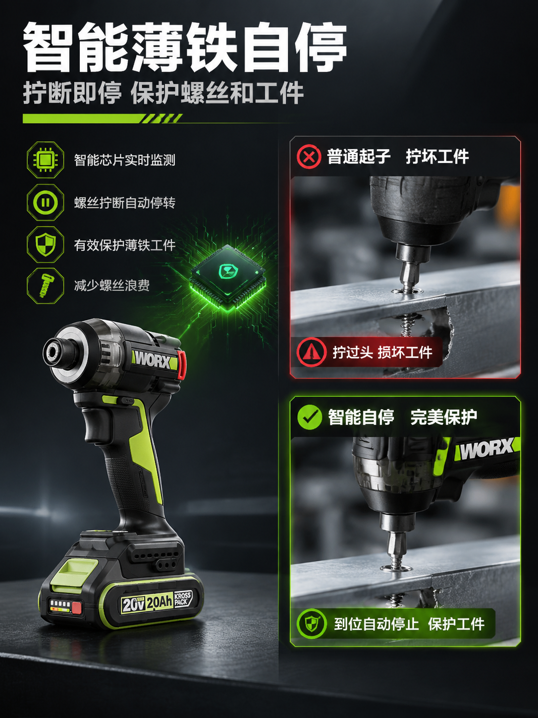 [商品] 使用【图1】威克士WU298D.9 20V无刷冲击起… - 图片创意预览