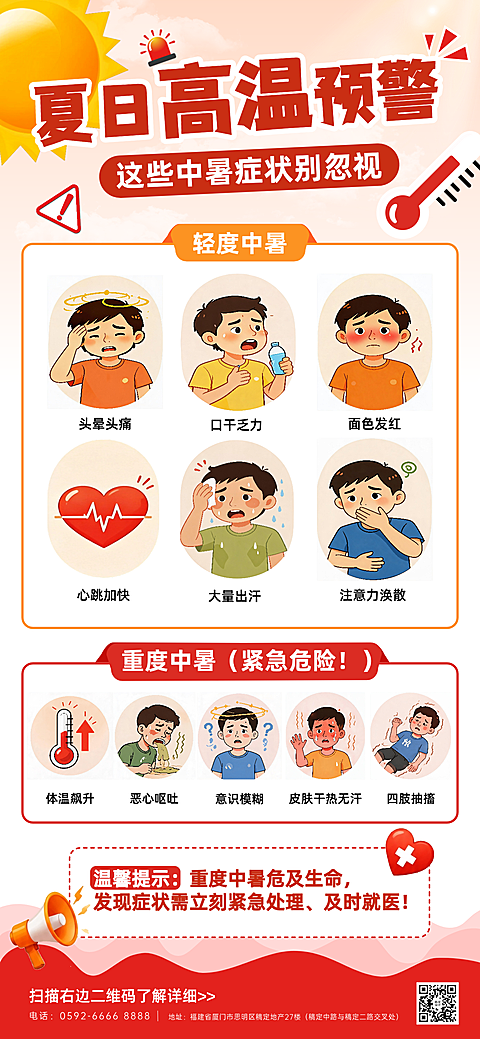 夏季高温中暑症状知识科普分享卡通风全屏竖版海报