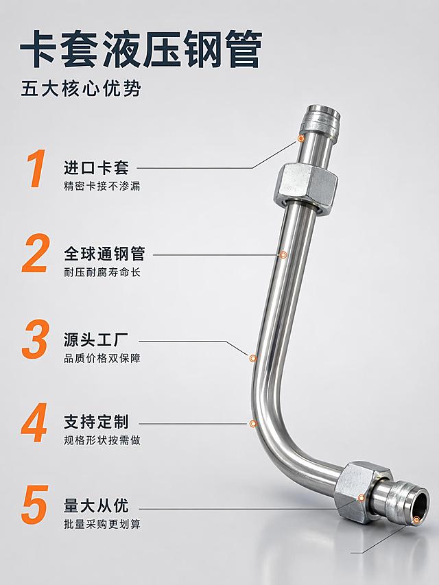 [主图-2] 卡套液压钢管产品亮点图 五大核心优势编号卖点 3:4竖版
[氛围风格] 工业冷灰金属质感 专业五金配件风 简洁规整 信息清晰易读
[画质] 商业摄影质感 光线硬朗通透 产品清晰真实 画面干净高级 金属反光干净
[元素] 卡套液压钢管主体偏右45度摆放 完整展示弯管与两端卡套接头结构 不锈钢管身光泽细腻 六角螺母与卡套镀层均匀清晰 背景为浅灰色工业极简底色 左侧留出大面积负空间放置编号卖点列表 产品周围用细引线分别指向管身 卡套接头 六角螺母 接口端面等关键部位 对应左侧卖点编号 保持产品外观物理结构材质质感颜色与输入产品图一致 杜绝任何变形和色差 精细化处理 商品主体占比约50% 画面满屏无边框
[光影] 左上主光硬朗打亮金属管身高光 右侧柔化辅光 底部轻微反光提亮 金属表面高光清晰 暗部有层次 整体干净利落
[配色] 主色不锈钢银灰 辅色深灰蓝工业蓝 编号数字用橙色强调
[视角构图] 平视视角 产品在右视觉重心偏右 左侧信息区引导阅读 景深中等 背景纯净
[文字版式] 左上部主标题卡套液压钢管 深灰蓝色大号粗体无衬线 下方副标题五大核心优势 小号同色 左侧竖排1至5编号卖点 每条两行 上大下小 编号用橙色粗体大号 卖点文字深灰 1进口卡套 精密卡接不渗漏 2全球通钢管 耐压耐腐寿命长 3源头工厂 品质价格双保障 4支持定制 规格形状按需做 5量大从优 批量采购更划算 右侧产品旁用细引线与对应编号小圆圈连接 字体现代无衬线 清晰可读
[输出要求] 3:4比例 文字清晰锐利 超高清商业摄影质感
[负向提示词] 变形 文字错乱 产品图模糊 背景杂乱 水印 电商平台Logo 多余的手 多余的手指 畸形手