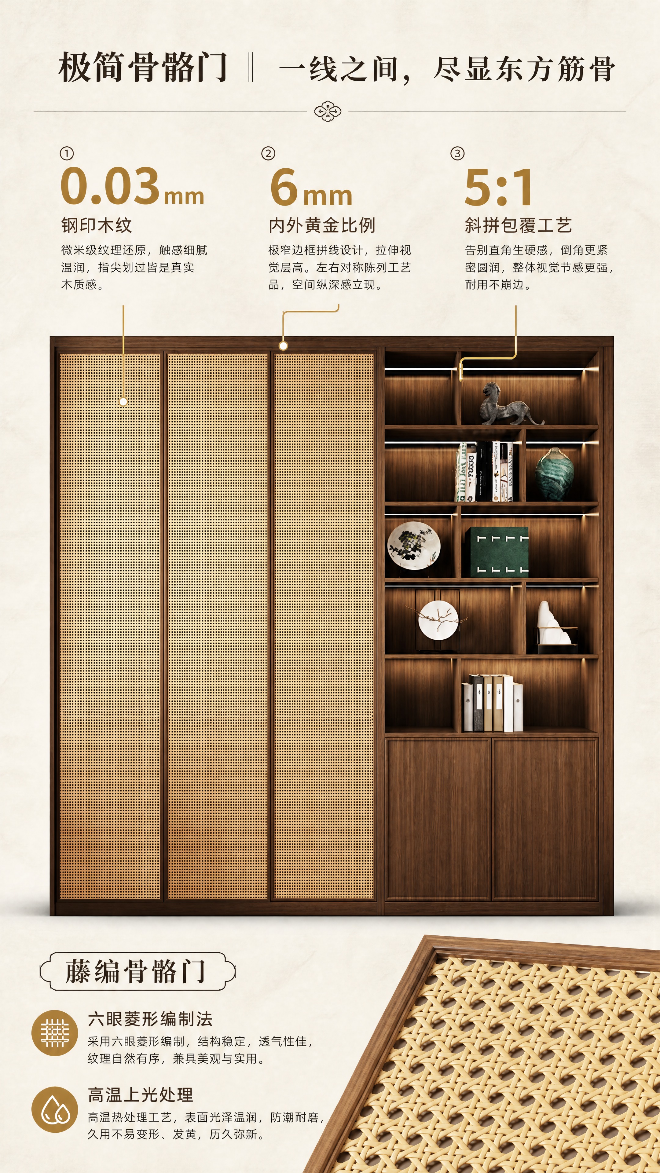 [商品] 使用【图7】藤编骨骼门柜体正面图（深胡桃木色+大面积… - 图片创意预览