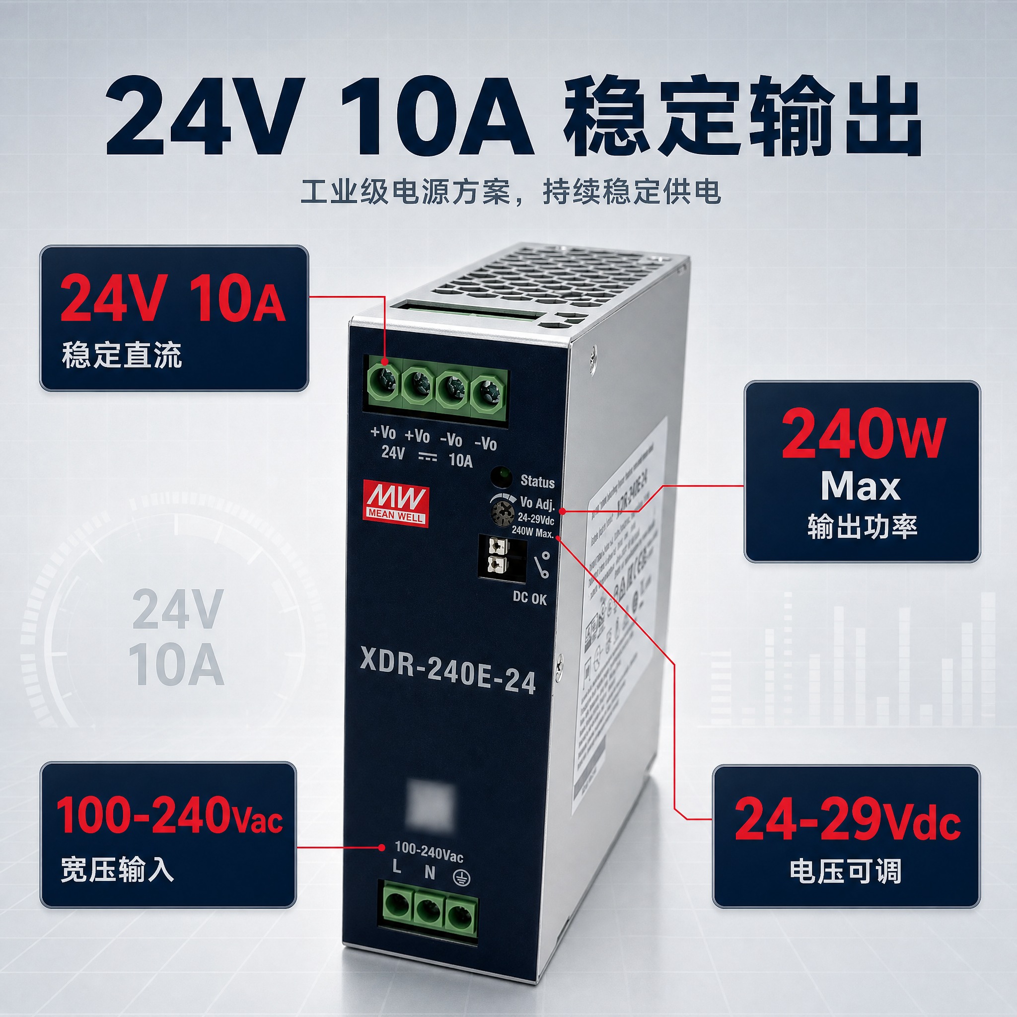 [主图-2] 核心价值图：集中回答为什么值得买，聚焦“24V/… - 图片创意预览