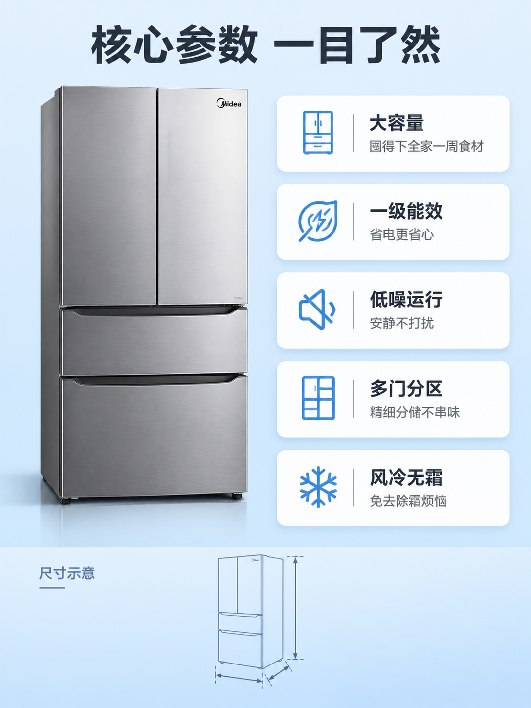 [主图-4] 美的法式多门冰箱产品规格图，参数信息展示，专业高… - 图片创意预览