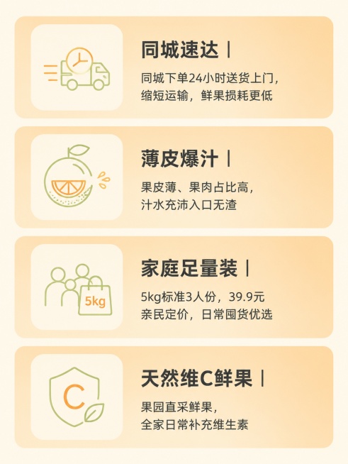 「图片1」电商生鲜脐橙商品详情长图，画布宽度固定1440像素，高度自定义长版式，田园柔和风格，底色选用浅米杏色+淡原木渐变台面，拒绝纯白色背景；整体只生成文字排版布局、色块分区、图文框架，预留图片插入预览效果