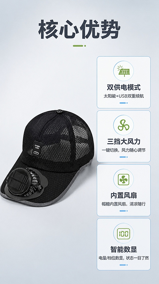 [第2屏] 核心功能卖点总览，展示太阳能风扇棒球帽四大核心优势。本屏使用【图1】黑色款展示主体结构。
[氛围/风格] 简约功能风，浅灰色渐变背景，清晰信息模块，商务清晰质感。
[元素布局] 顶部大标题「核心优势」，下方四个图标卡片，分别展示双供电模式、三挡大风力、内置风扇、智能数显四个卖点，左侧放置产品完整图，右侧排列卡片，产品结构颜色保持与原图一致，主体占比约40%。
[光影质感] 均匀布光，卡片文字清晰，产品阴影自然。
[配色色系] 全局底色 #f0f2f3；主色深灰标题文字；辅助色浅蓝卡片框、绿色图标。
[视角构图] 左产品右信息，纵向排版，阅读动线从上到下。
[文字版式] 每个卡片上大字写卖点名称，小字简短说明，如「双供电模式」下小字「太阳能+USB双重续航」，文字清晰可读，不遮挡产品。
[比例分辨率] 9:16 竖版比例，4K分辨率，文字清晰可辨，高清画质。
[负向提示词] 产品变形，颜色偏差，文字模糊，排版拥挤，缺件错件，水印。