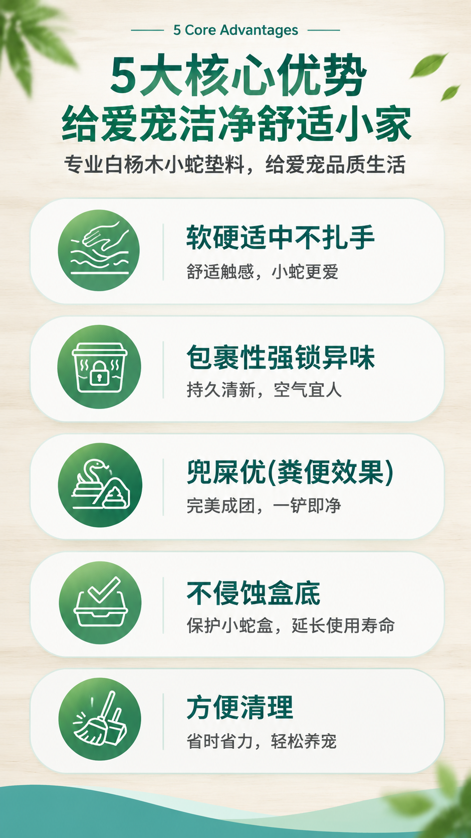 [商品] 使用【图1】5大核心优势参考图的文案和图标内容；商品… - 图片创意预览