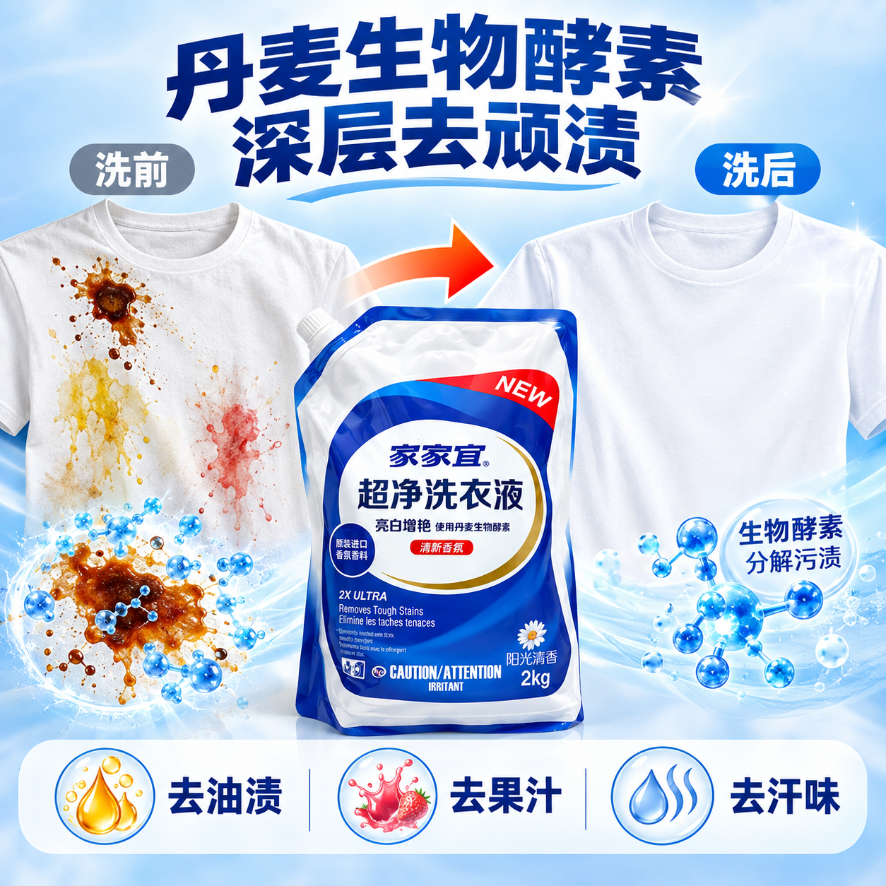 [主图-2] 核心亮点 生物酵素去污效果证明 家家宜超净洗衣液… - 图片创意预览
