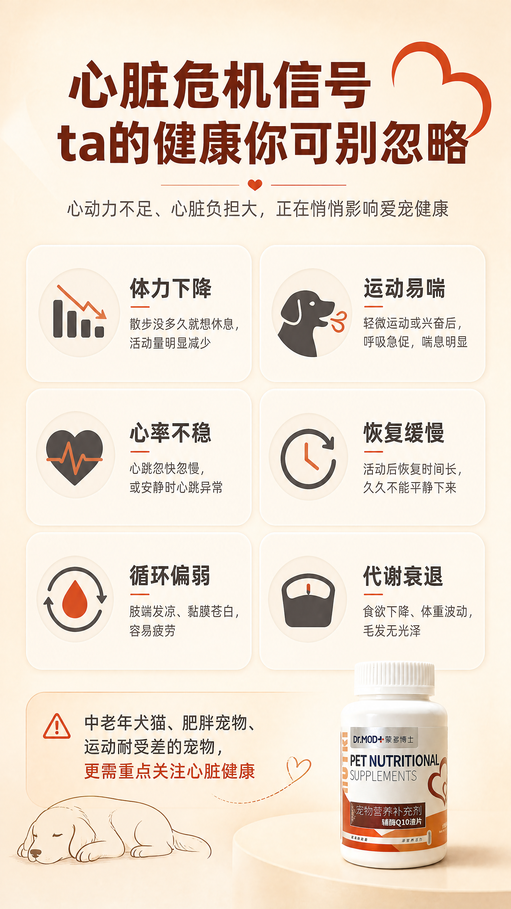 [商品] 使用【图1】Dr.MOD蒙多博士辅酶Q10宠物营养补… - 图片创意预览