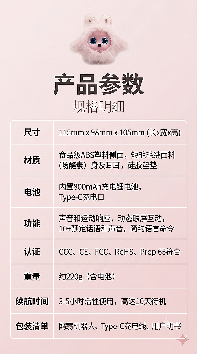 画面下方为清晰的参数表格（含尺寸、材质、电池、功能、认证等），上方为粉色猫头鹰机器人小图，背景为浅粉色，整体排版整齐，主文案"产品参数"居中放大，粗体；副文案"规格明细"在主文案下方，纤细浅灰字体，下方为参数表格，8K 高清，表格文字清晰易读，产品小图细节完整，色彩柔和，无模糊噪点