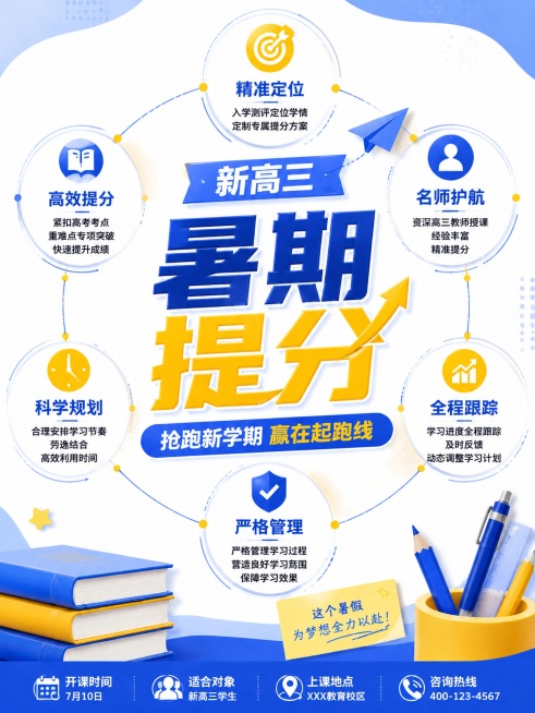 参考图片的蓝黄清新教育配色，做新高三暑期提分招生海报，采用中心主标题，卖点环绕四周的布局，和参考图横向排列卖点布局不同，文案完整清晰，3:4比例，蓝黄配色，画面高清，突出主标题，版式精美预览效果