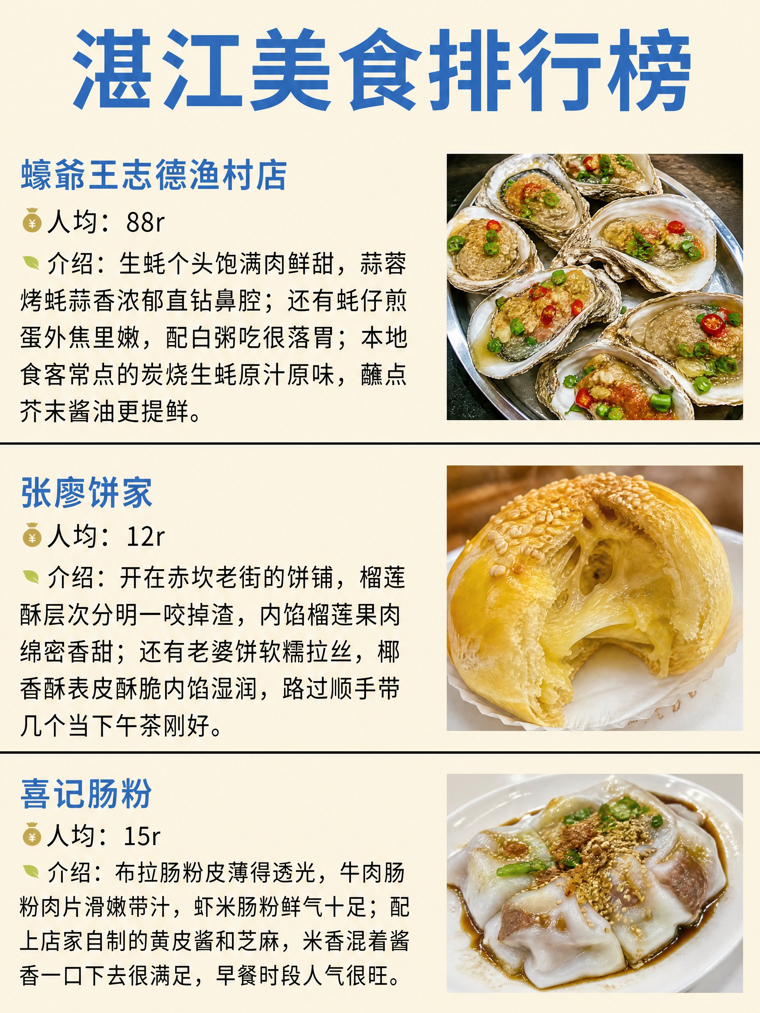小红书笔记美食攻略内页，配图大字复刻版，ins清新美食风，版式… - 图片创意预览