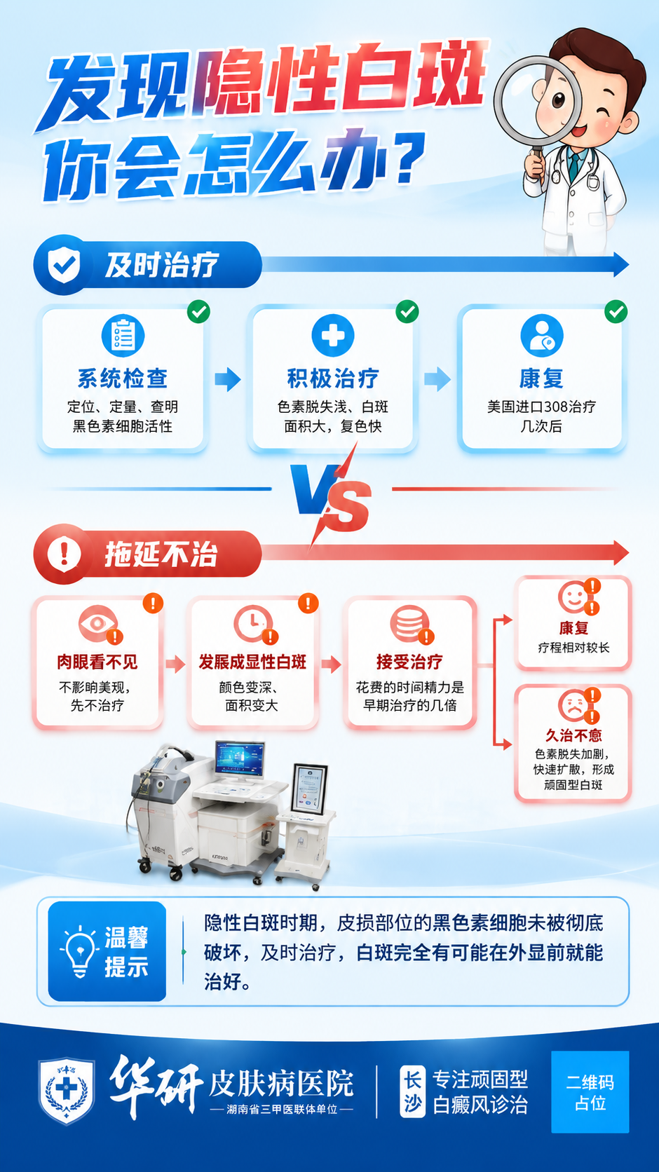 重新设计这张医疗科普海报的排版，采用上下递进式布局替代原有的左… - 图片创意预览