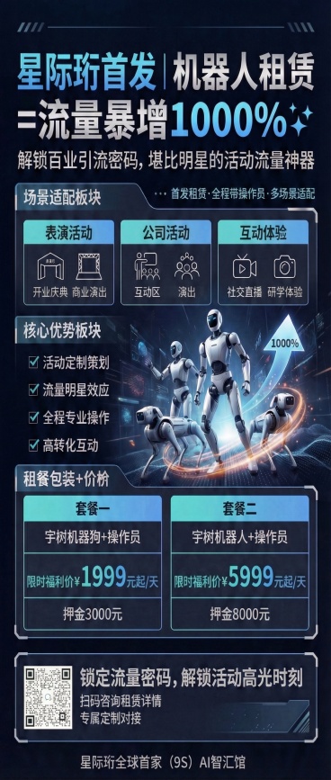 预览效果